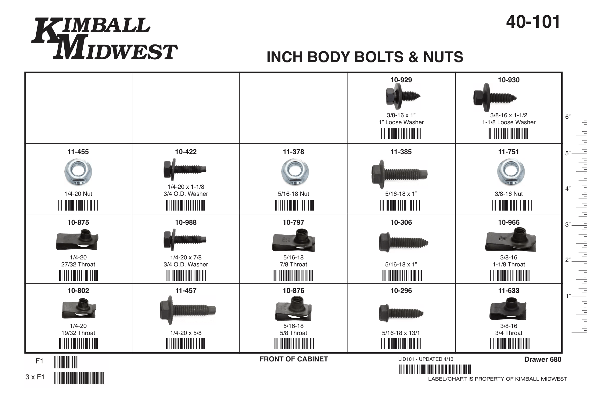 Body Bolts & Nuts - Inch