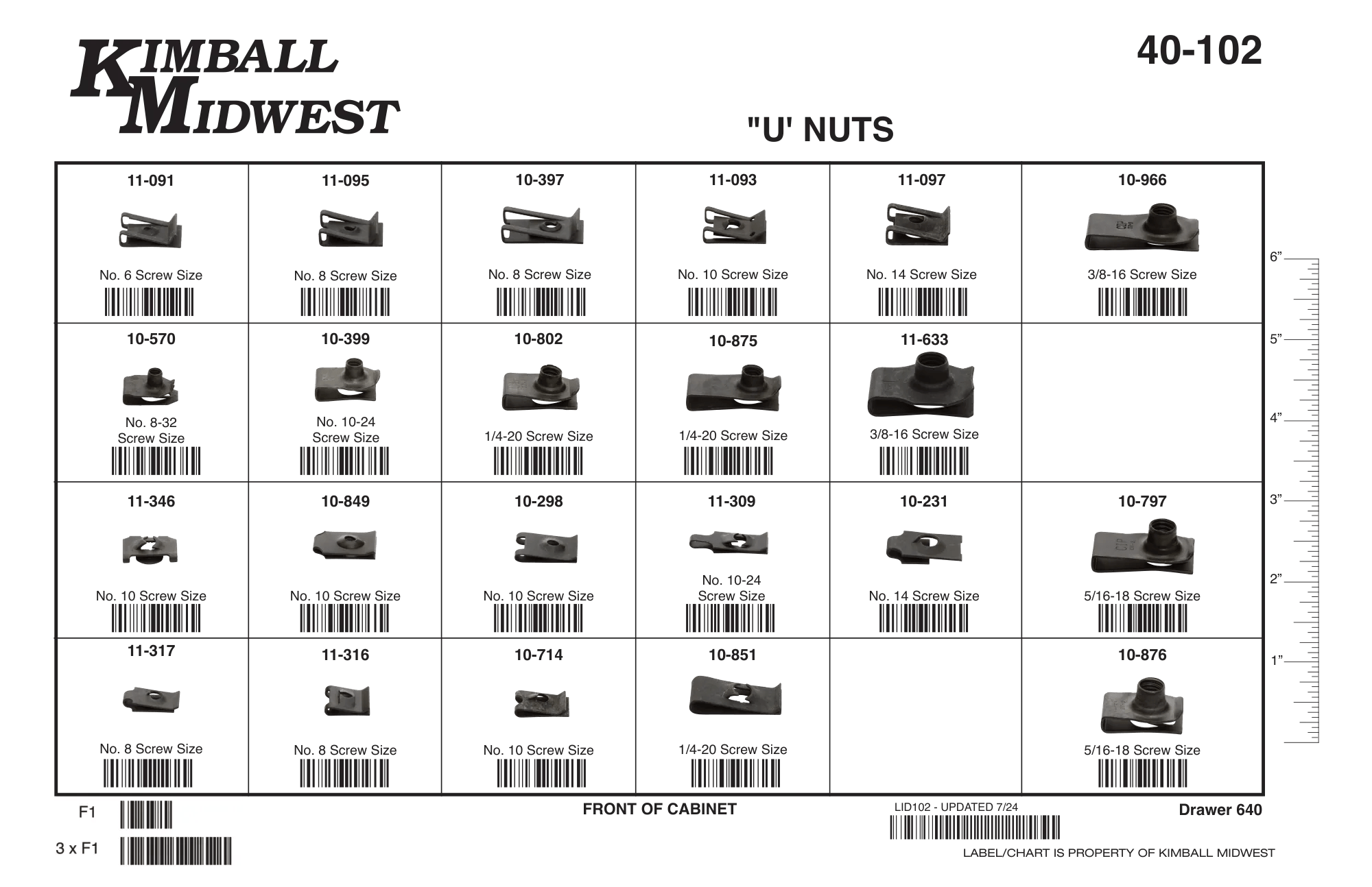 U-Nut Assortment (#8 - 3/8"-16)