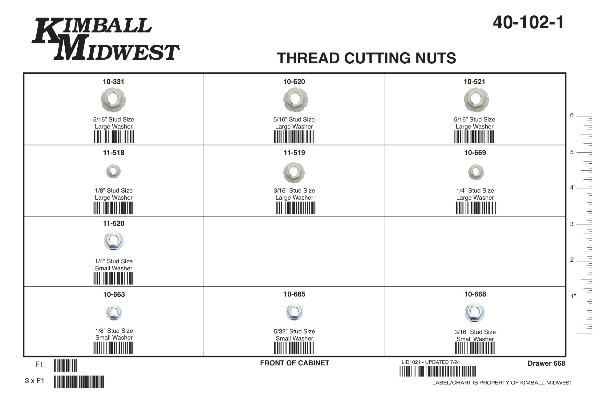 Thread Cutting Nut Assortment