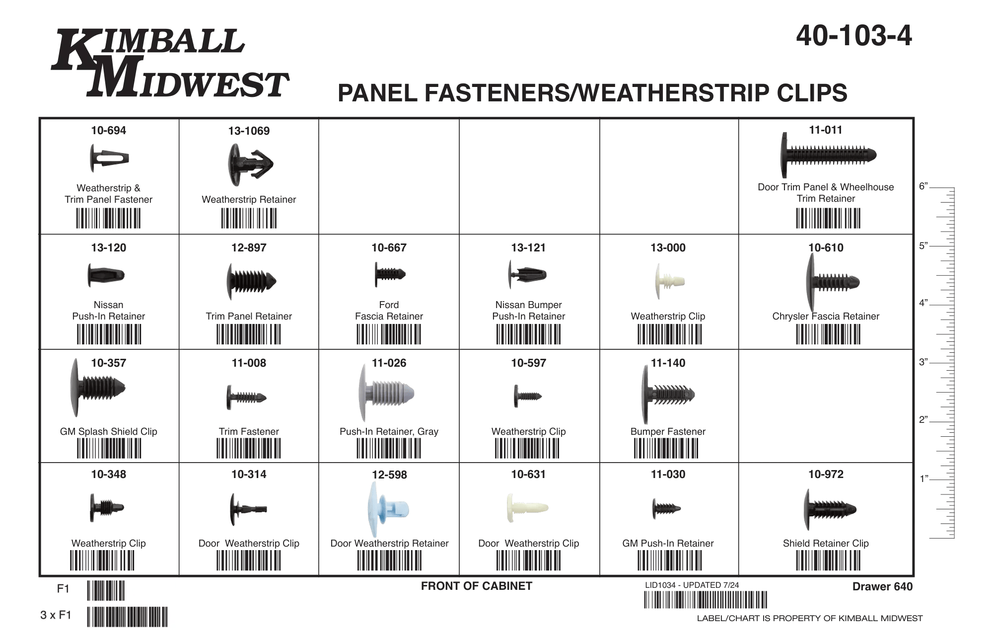 GM Panel Fastener Assortment