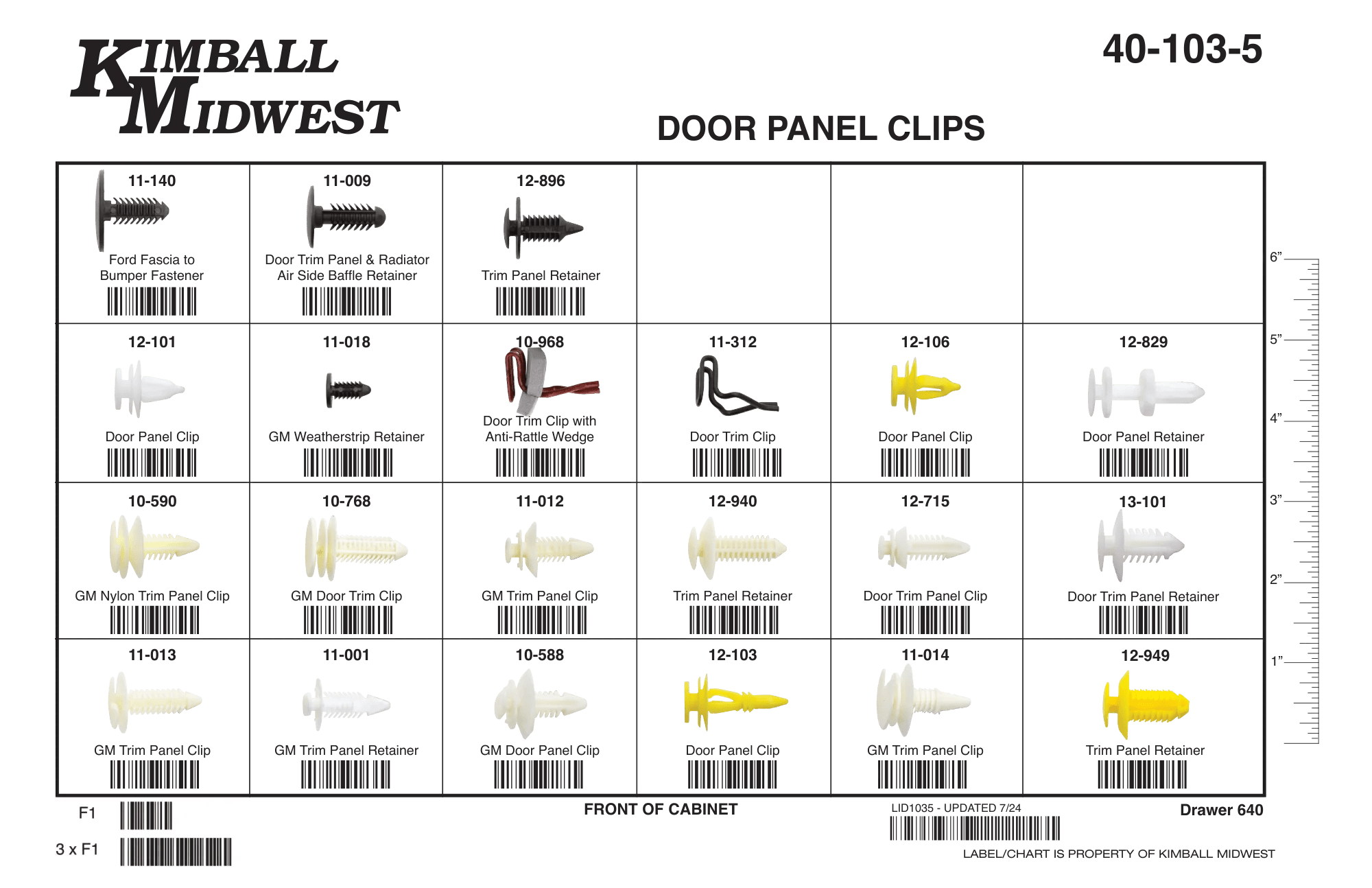 Door Panel Clip Assortment