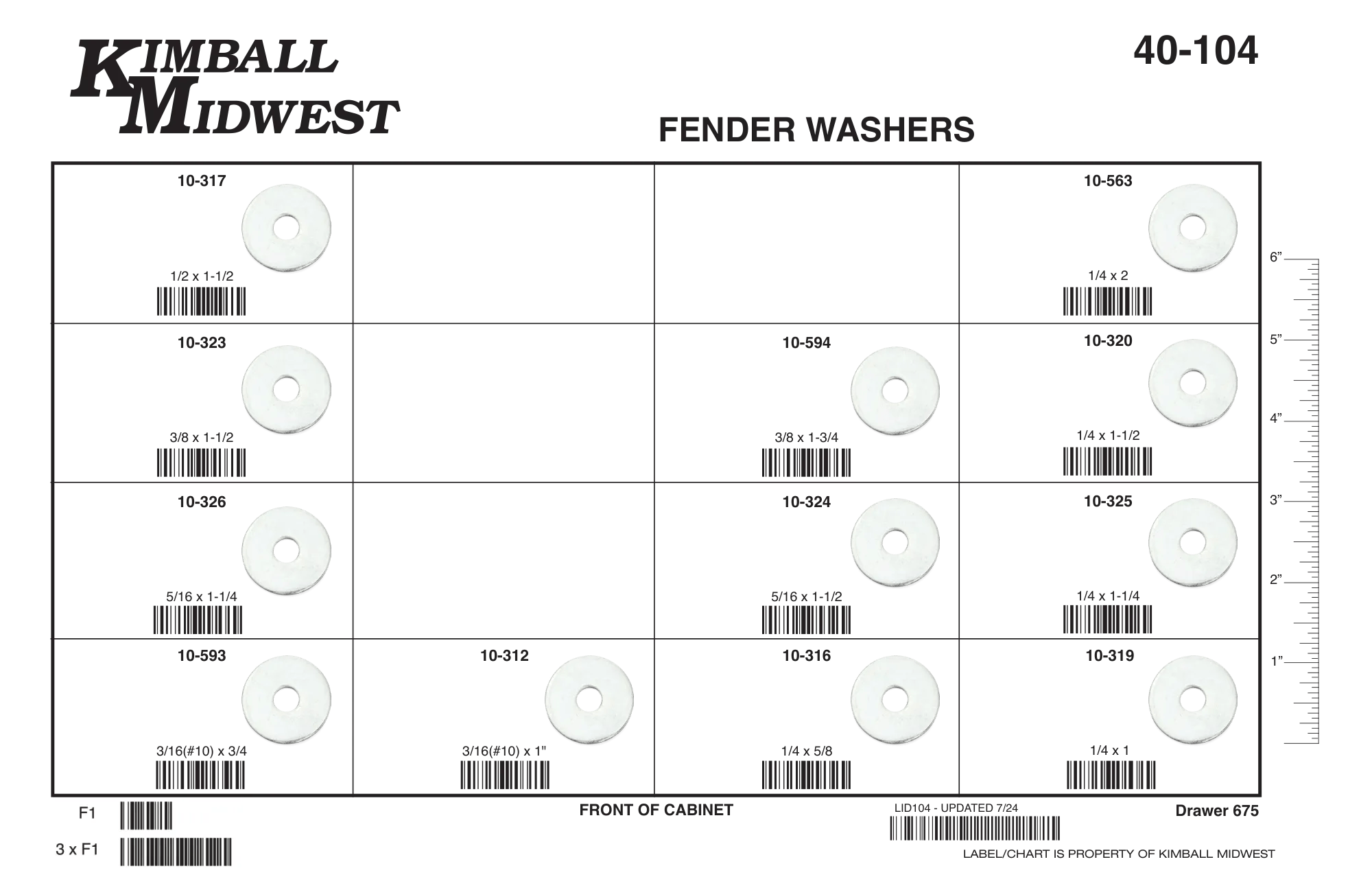 Fender Washers Assortments