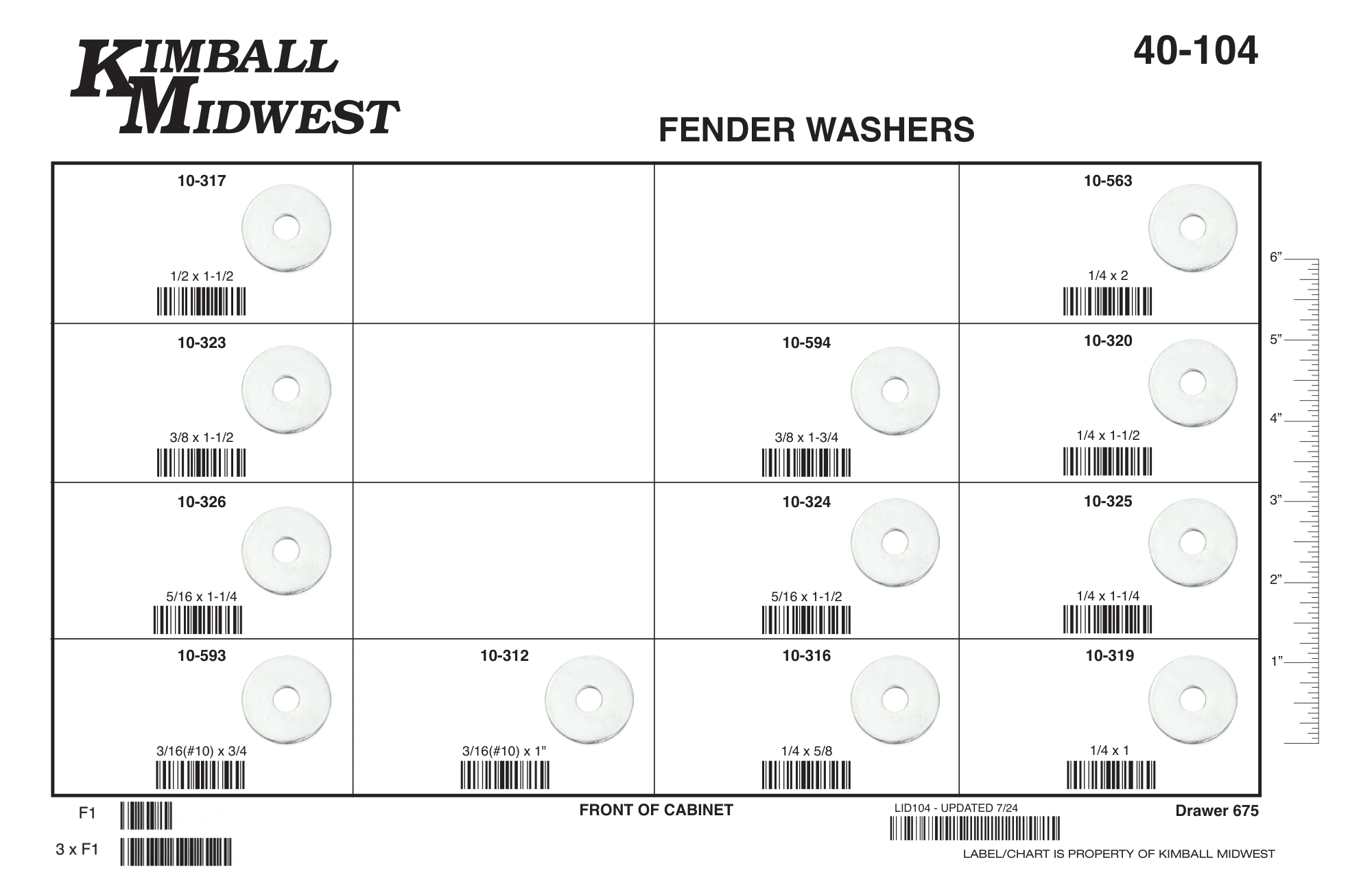 Fender Washer Assortment (#10 - 1/2")