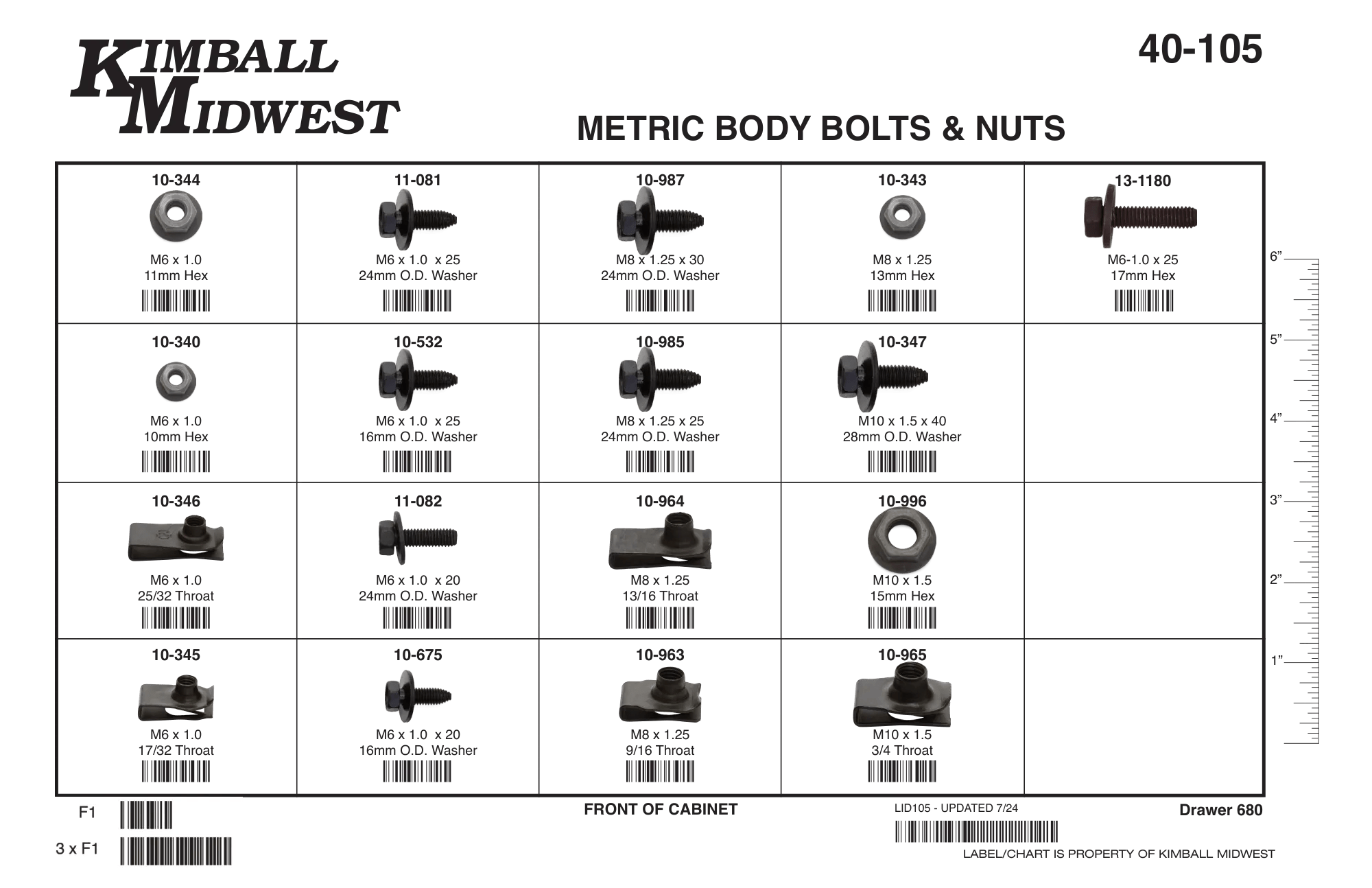 Body Bolt & Nut Assortments
