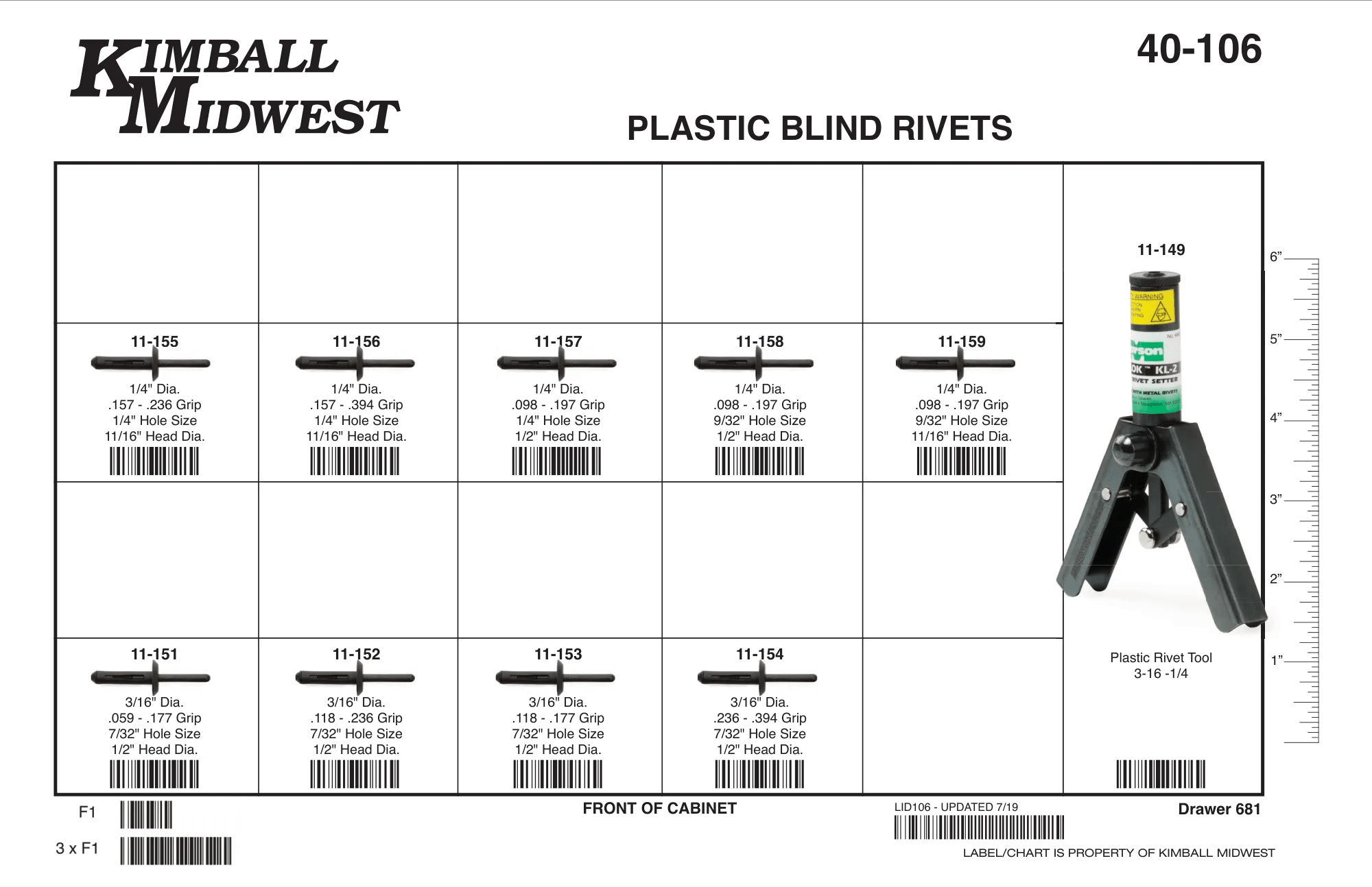 OEM Plastic Blind Rivet Assortment