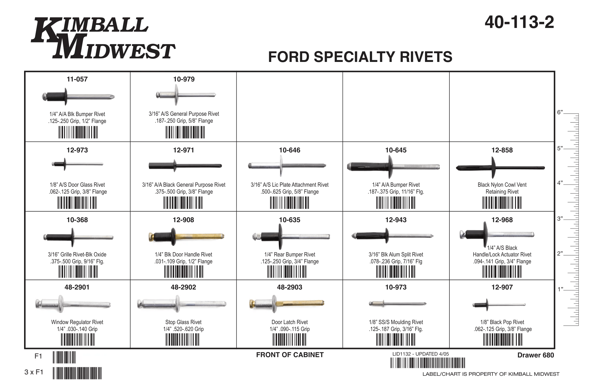 Ford Specialty Rivets Assortment