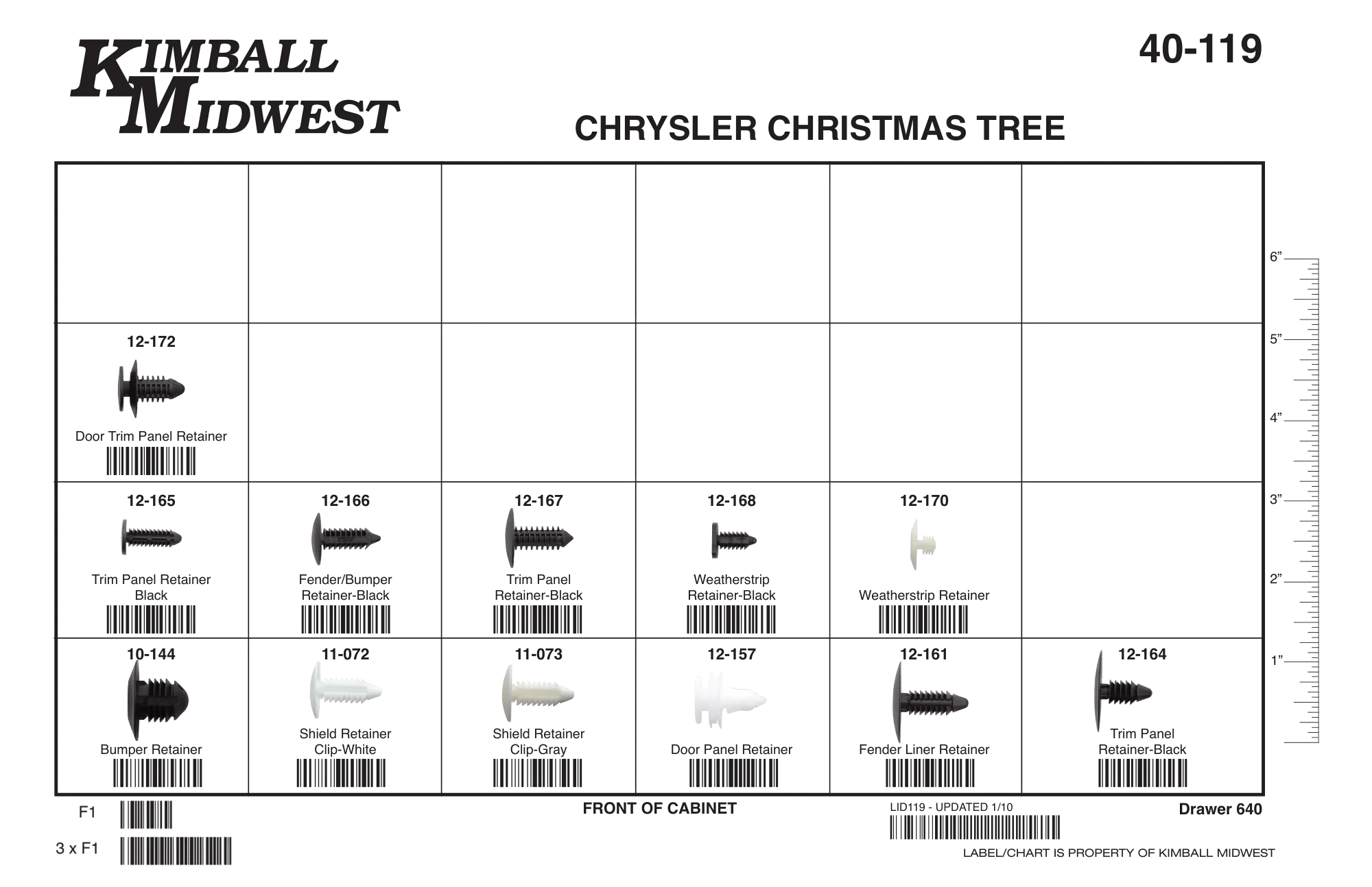Chrysler Clips & Fasteners Assortments