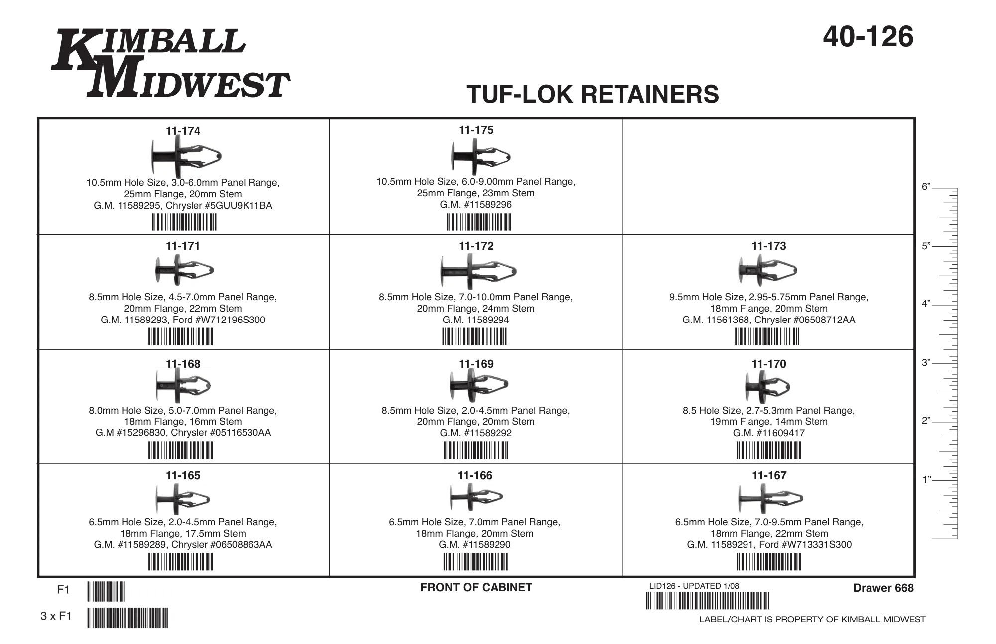 Tuf-Lok Retainer Assortment