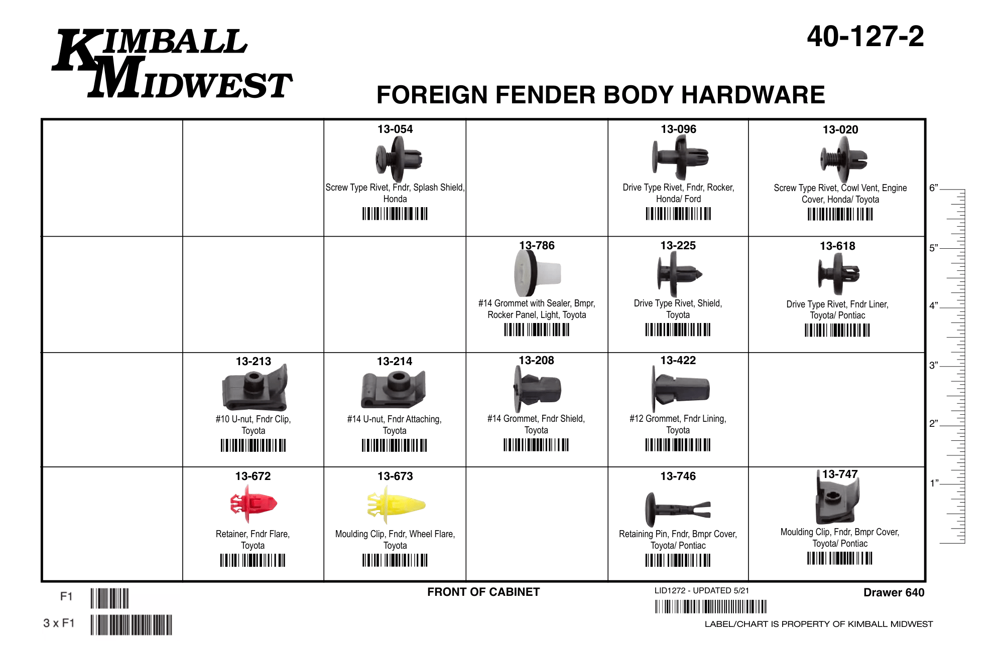 Foreign/Import Fender Body Hardware Assortment