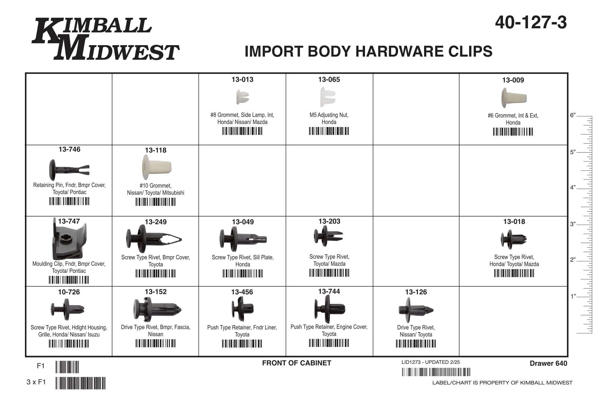Foreign/ Import Body Hardware Assortment