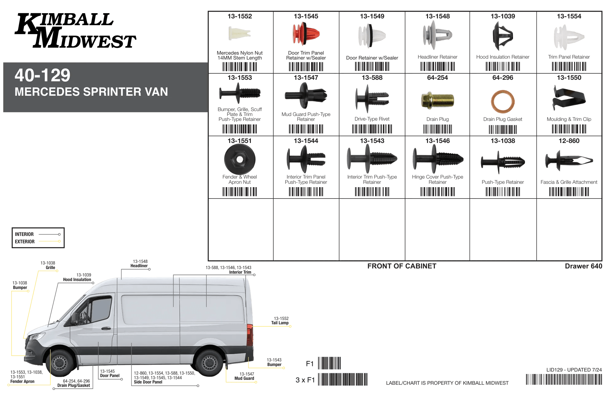 Mercedes Sprinter Fastener Assortments