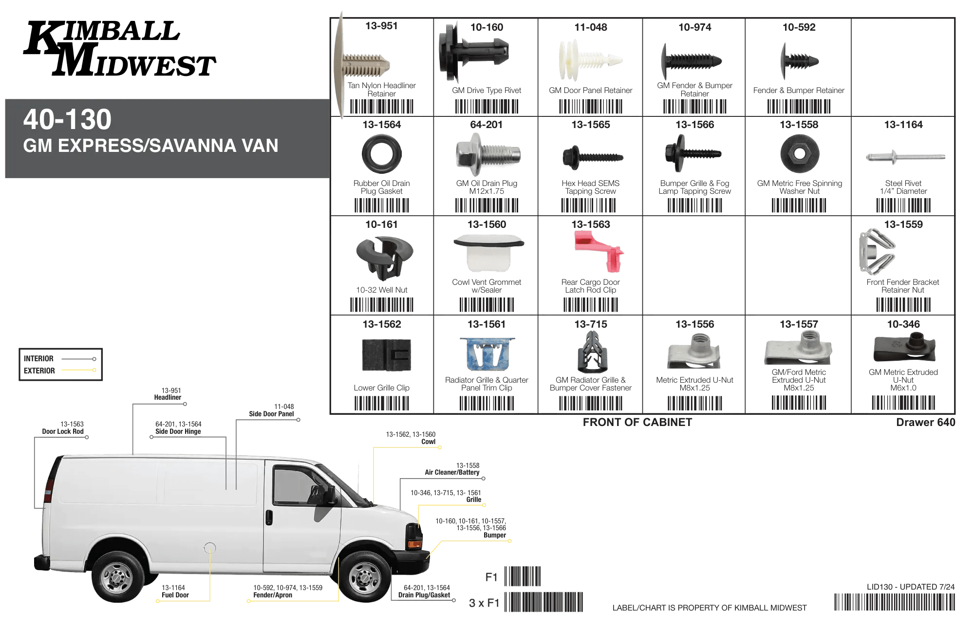 GM Van Body Fastener Assortment