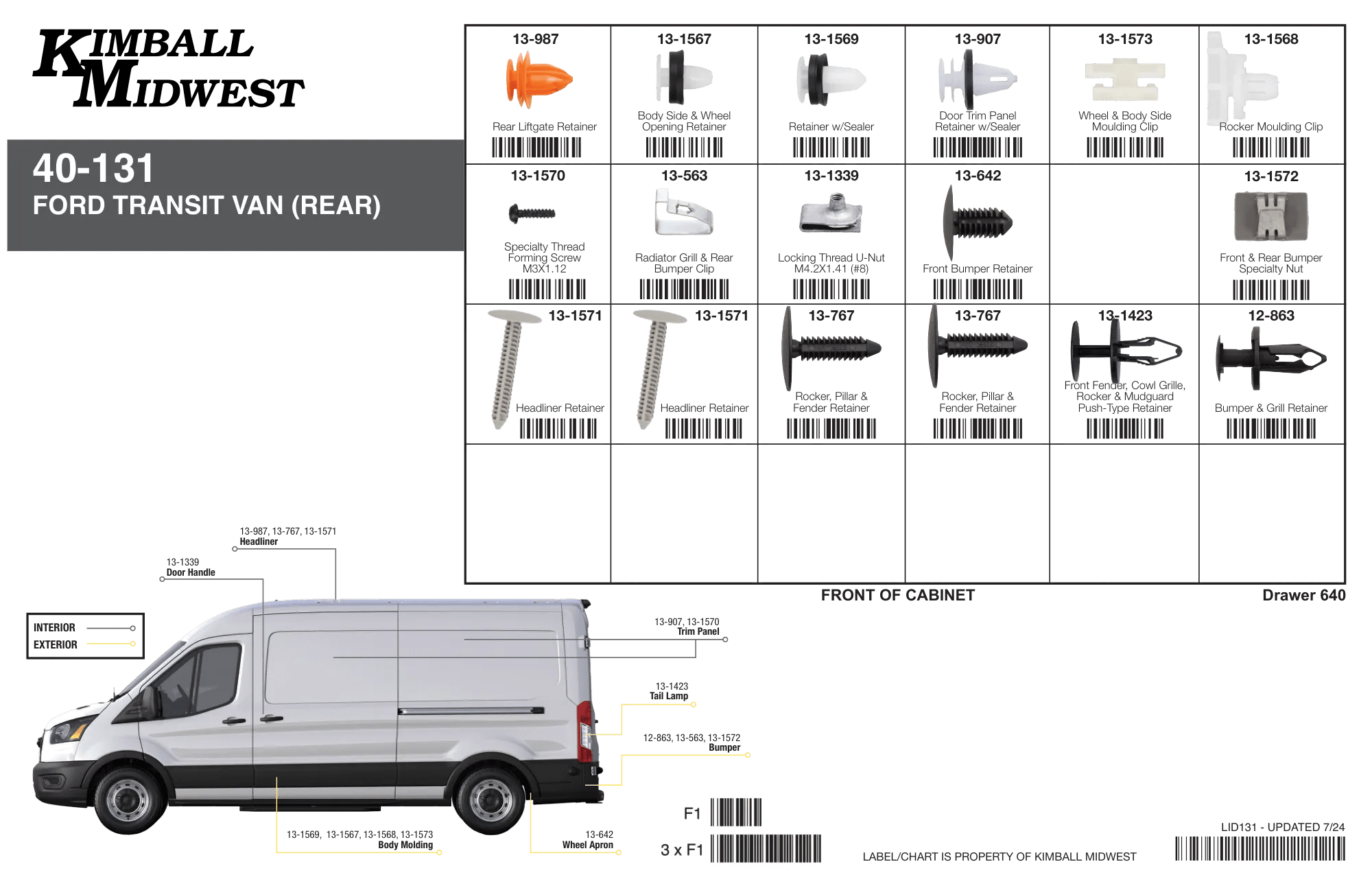 Rear Ford Body Clips & Fastener Assortment