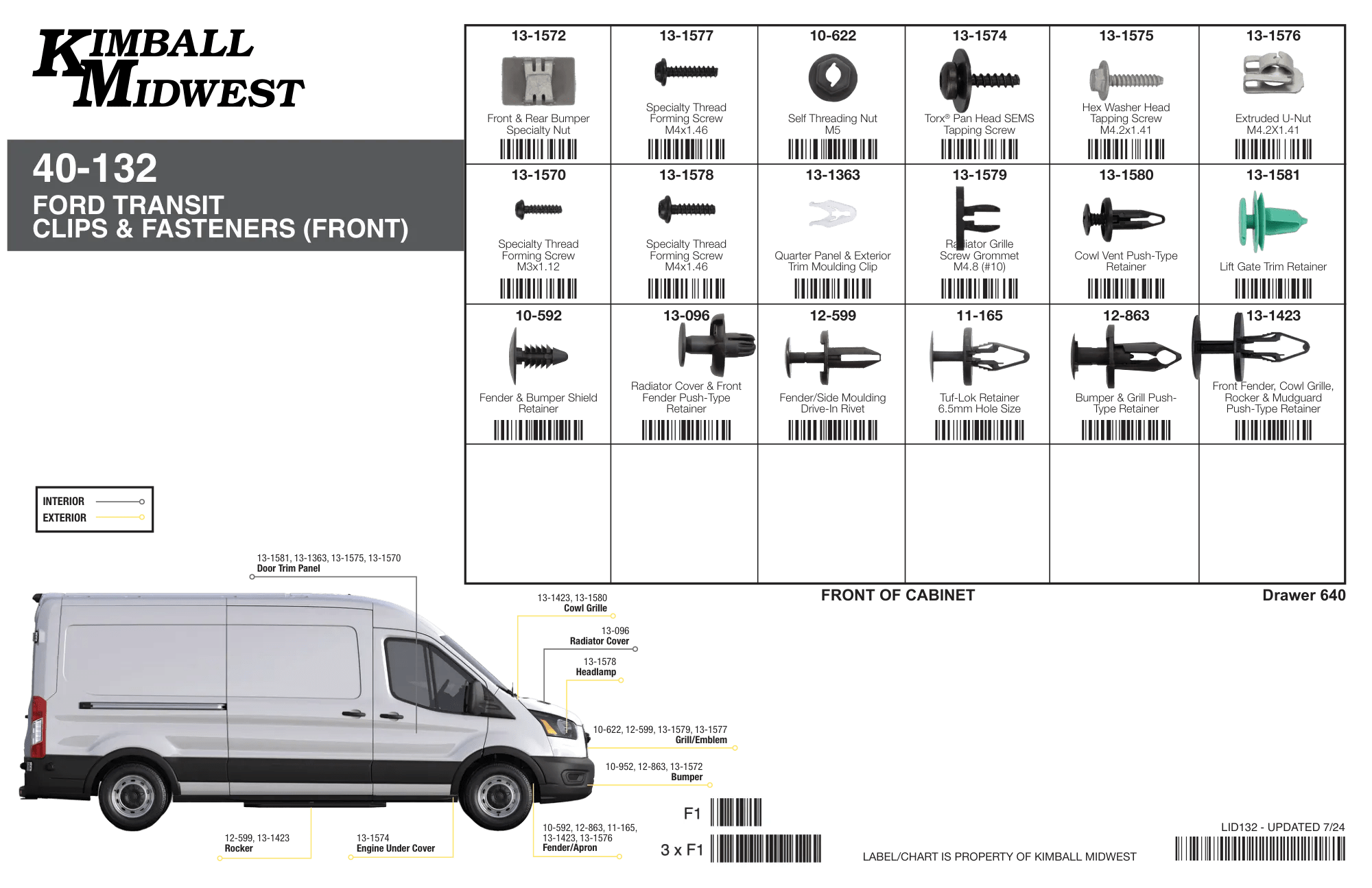 Front Ford Body Clips & Fastener Assortment