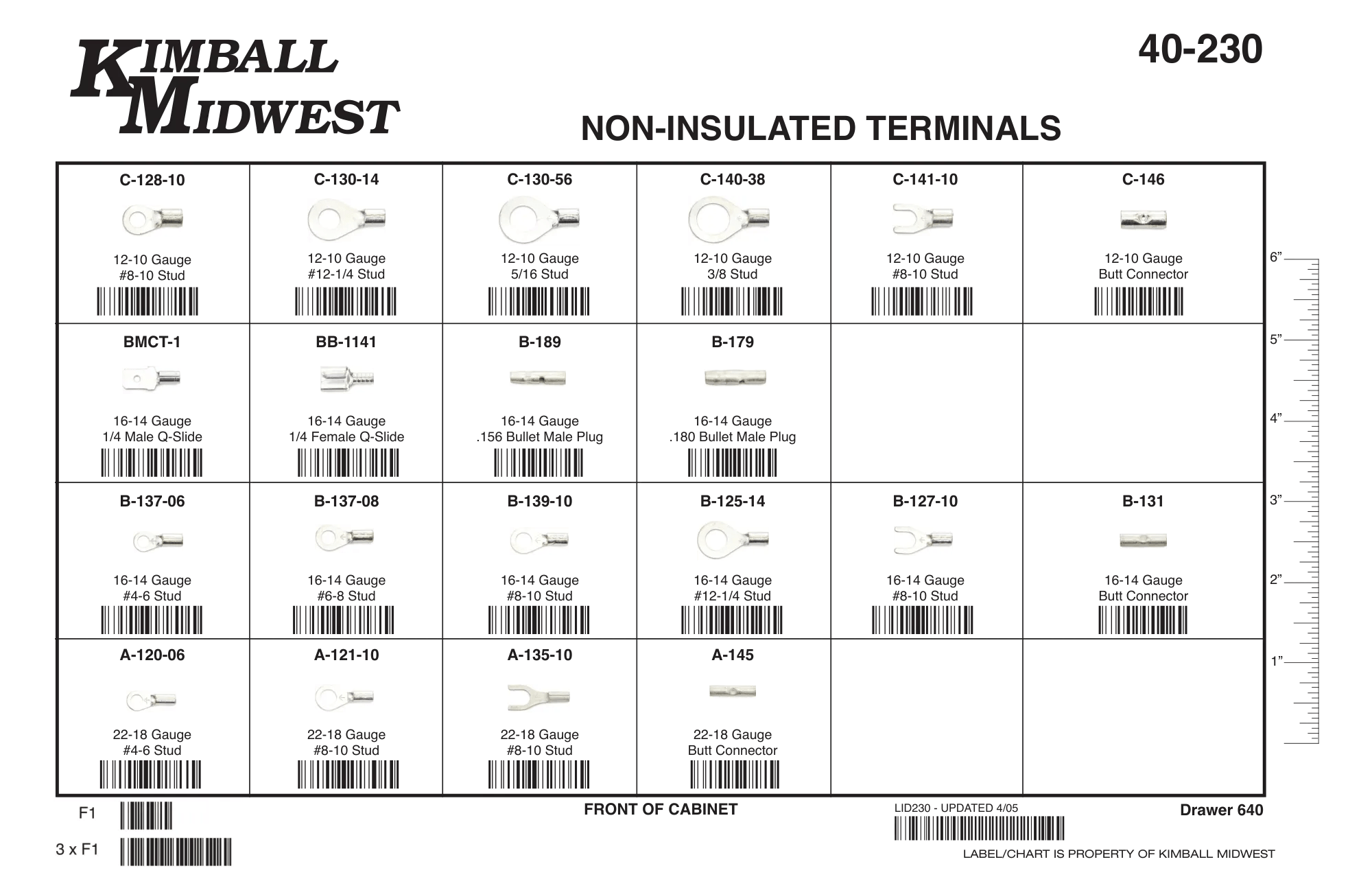 Non-Insulated Terminal Assortment