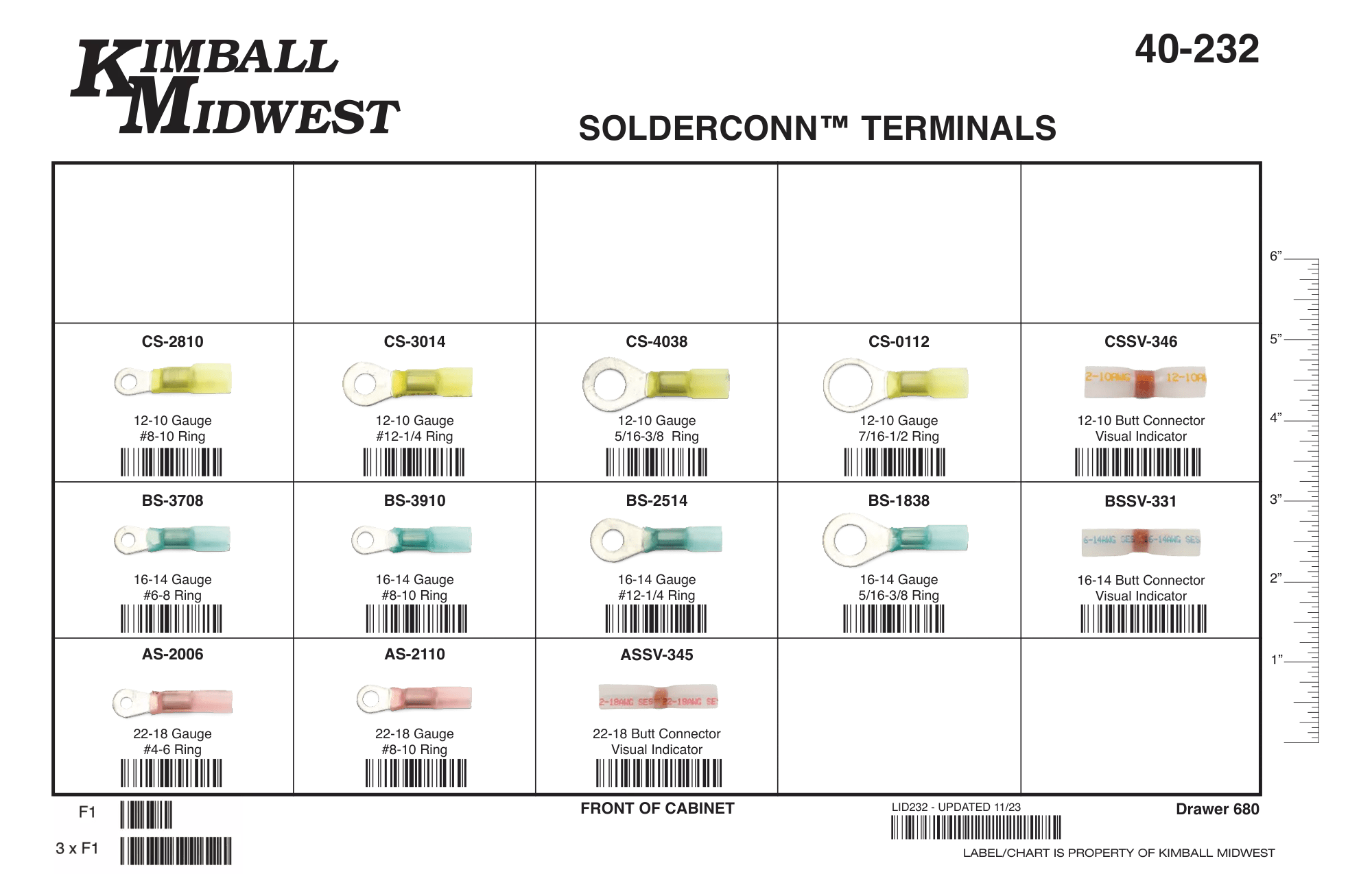SolderConn Self-Soldering Terminal Assortment