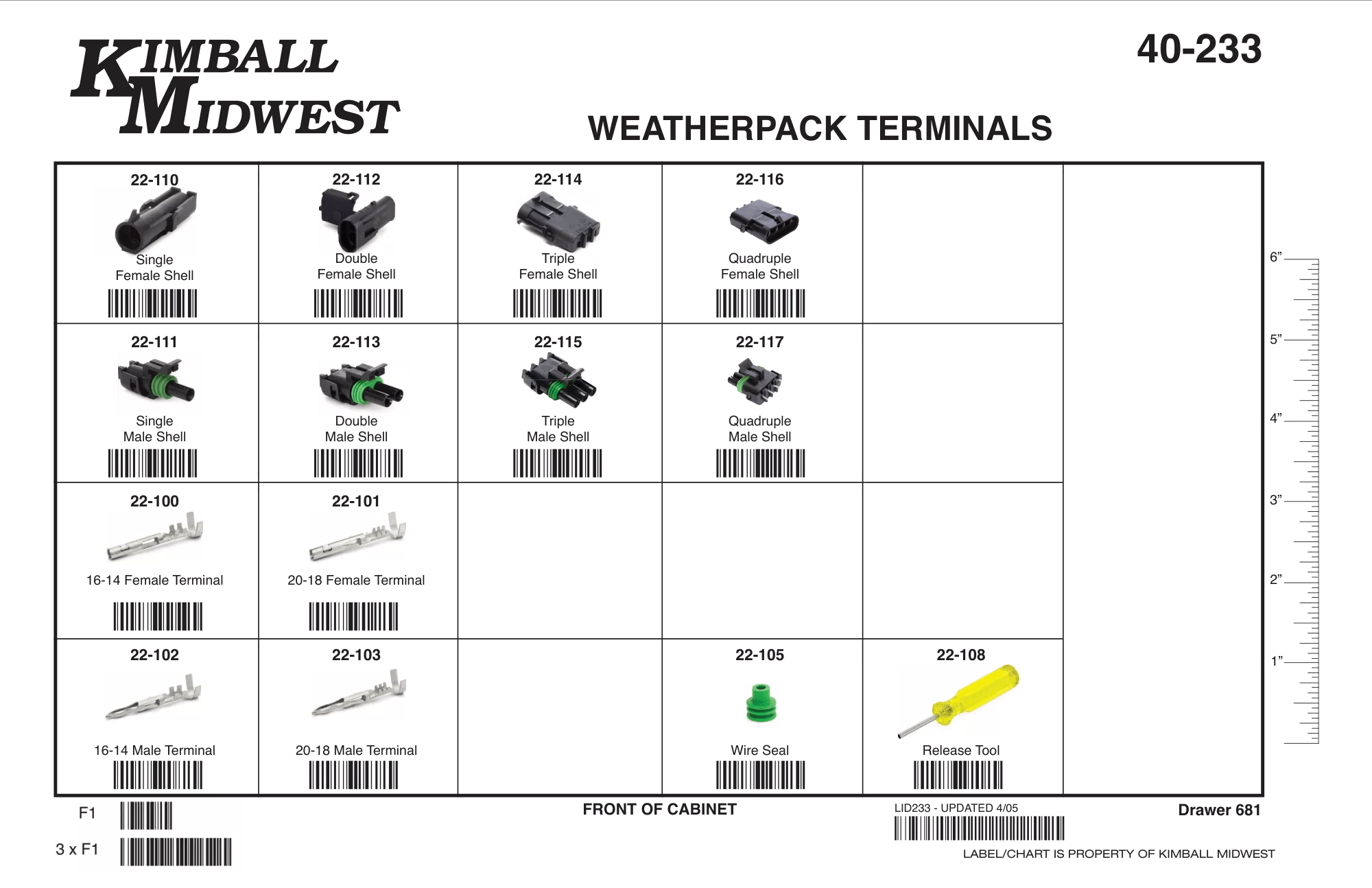 Weatherpack Automotive Terminal Assortment