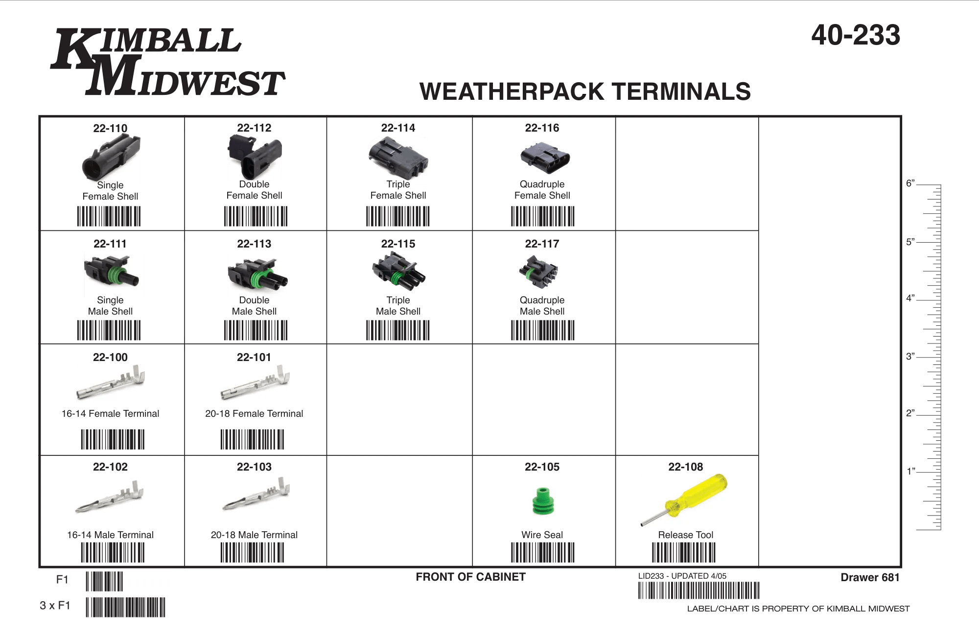 Weatherpack Automotive Terminal Assortment