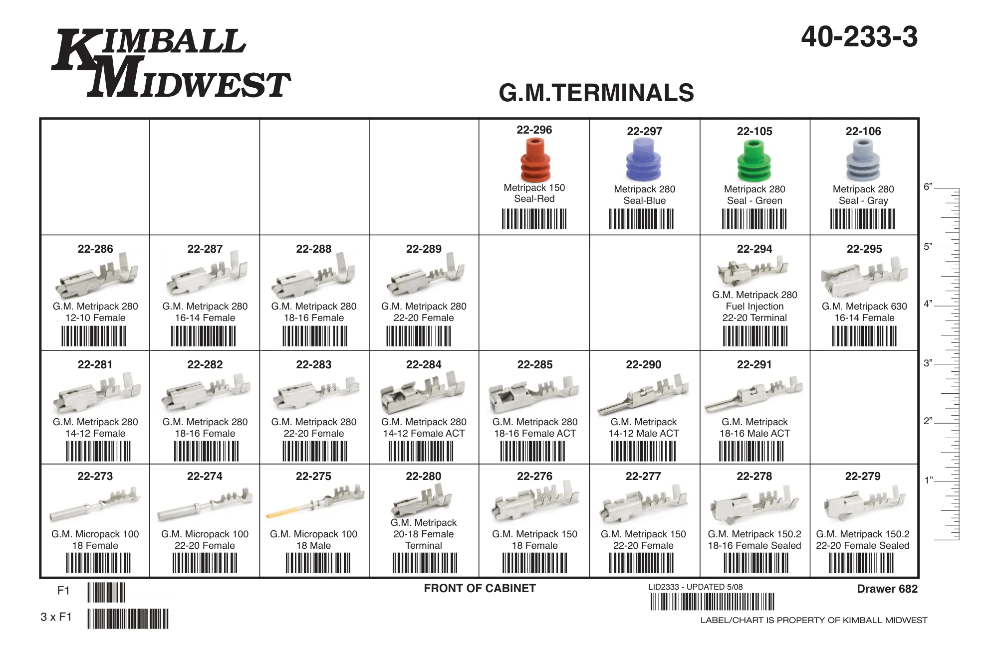 General Motors Terminal Assortment