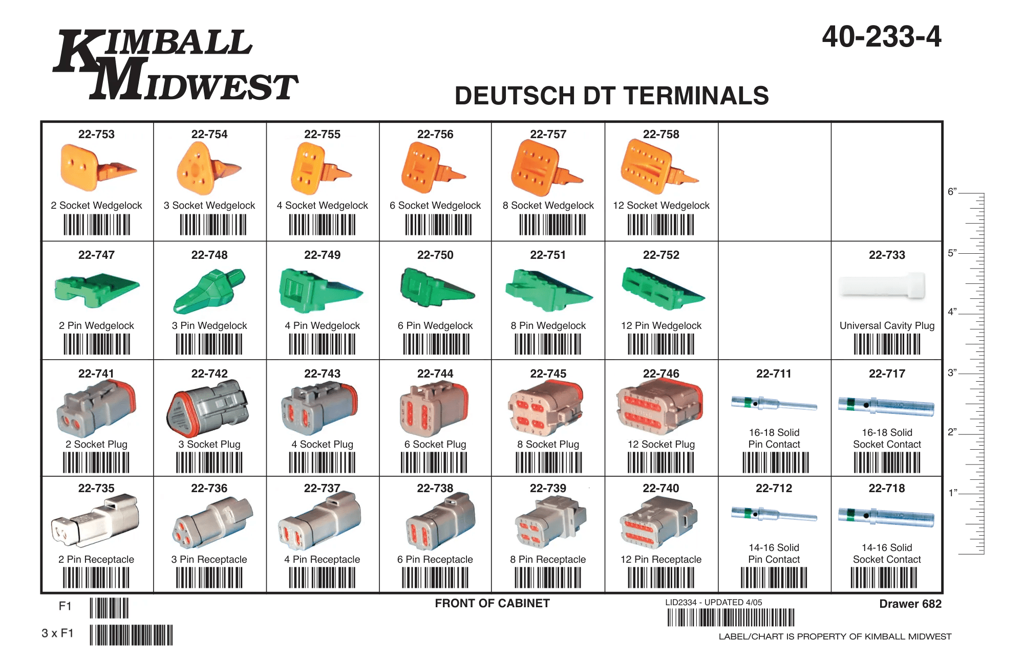 Deutsch DT Terminal Assortment