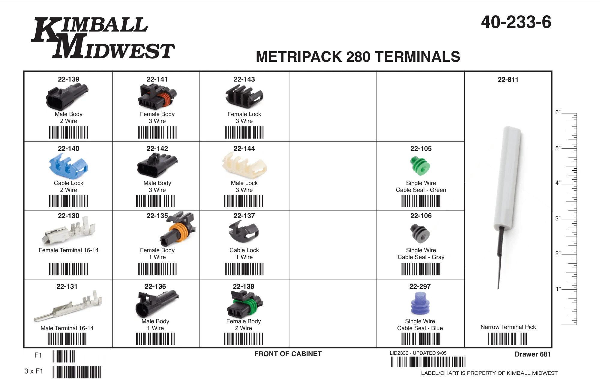 General Motors Metripack 280 Terminal Assortment