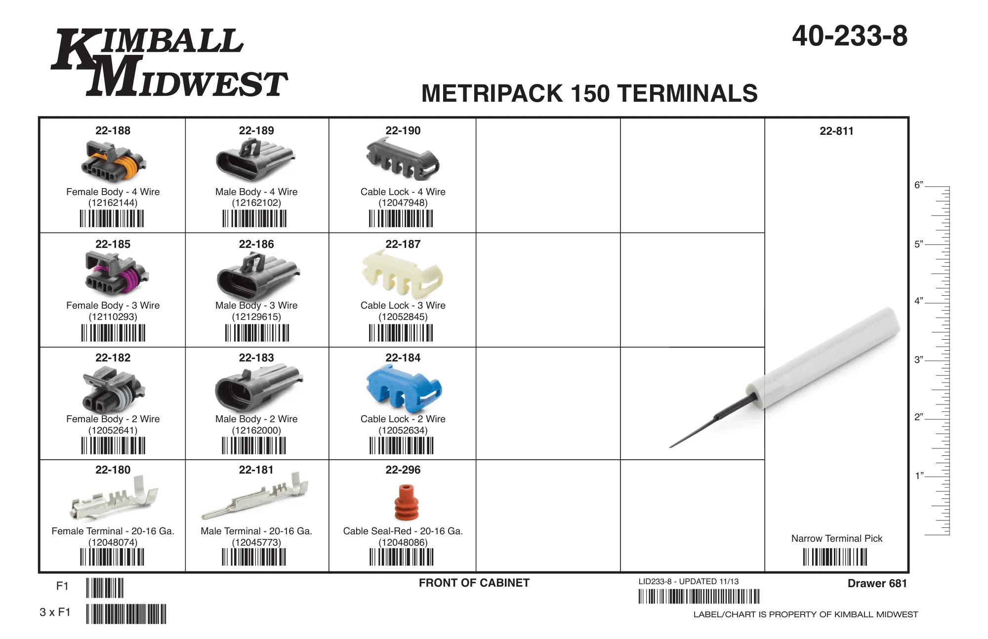 General Motors Metripack 150 Terminal Assortment