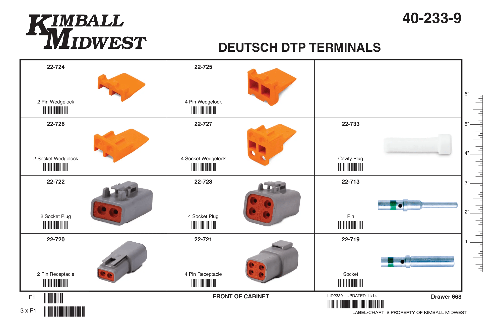 Deutsch DTP Terminal Assortment