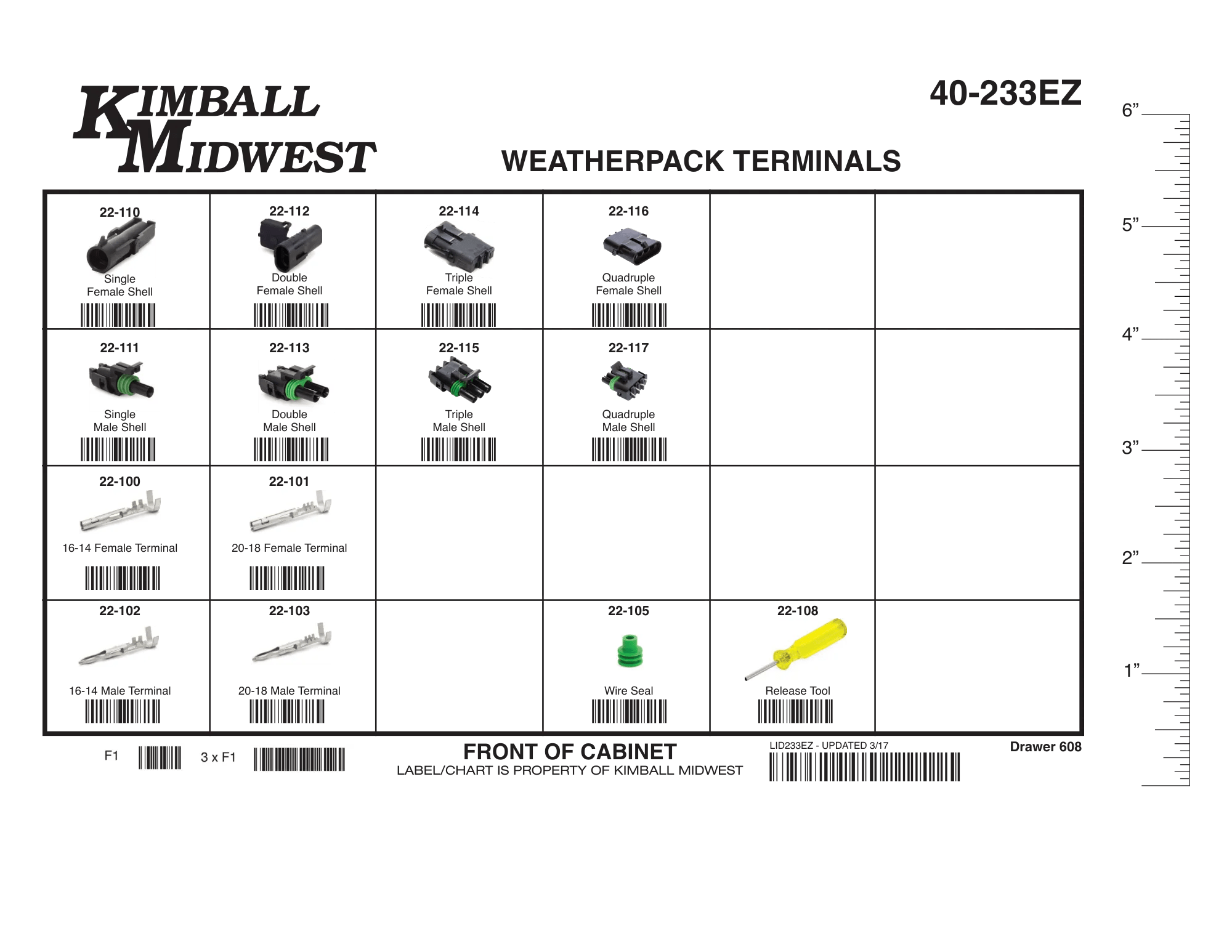 Weatherpack Terminal Assortment