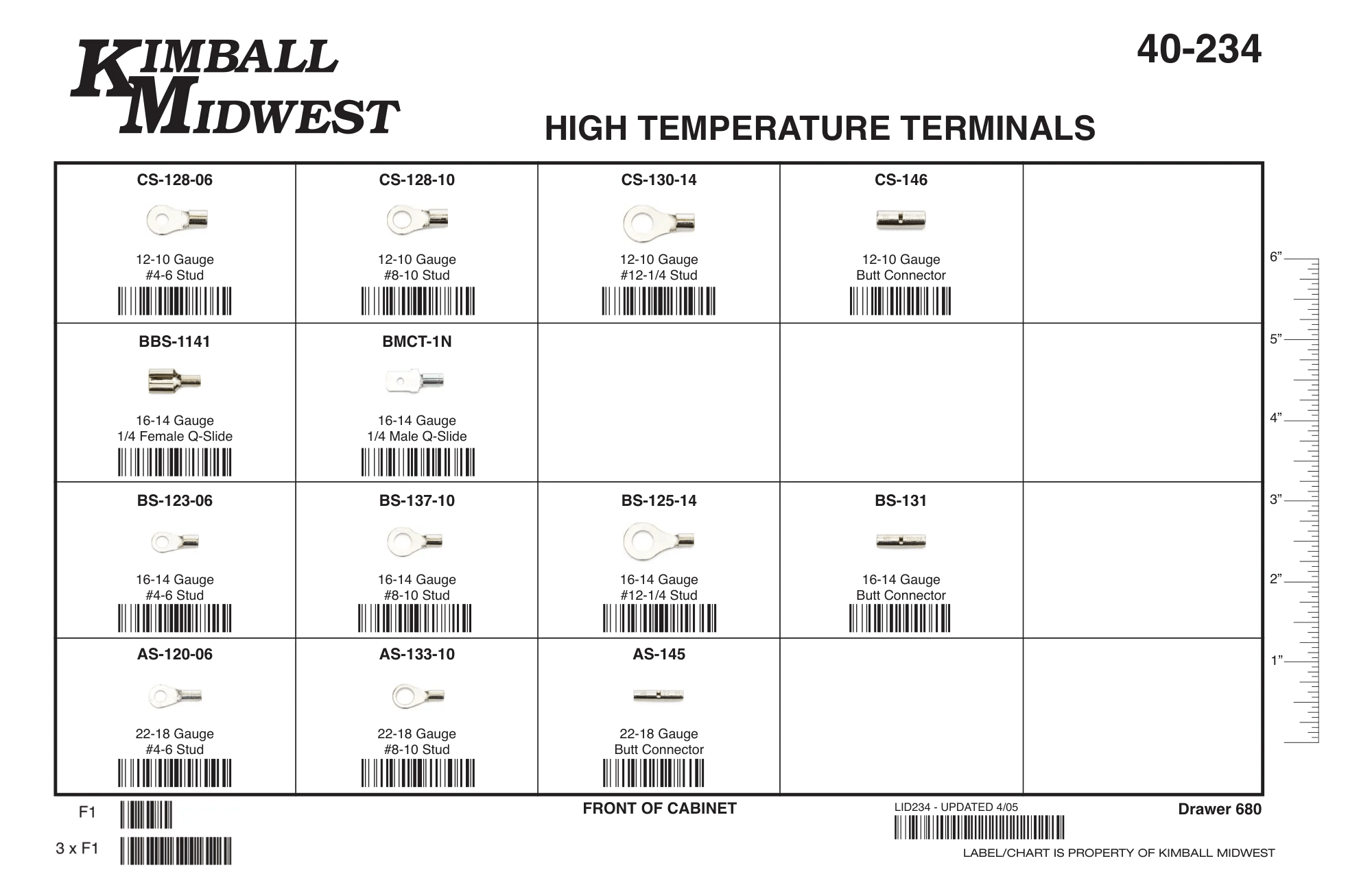 Non-Insulated High-Temperature Terminal Assortment