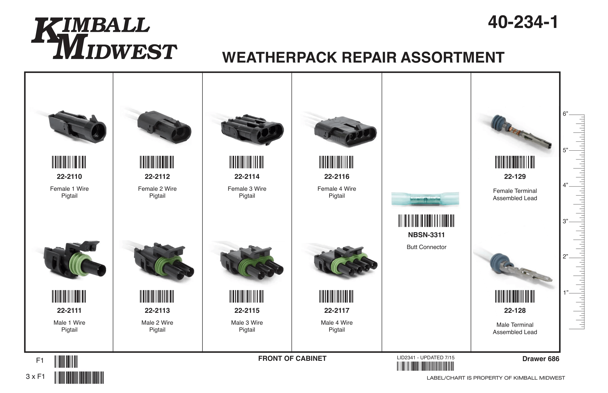 Weatherpack Terminal Assortments