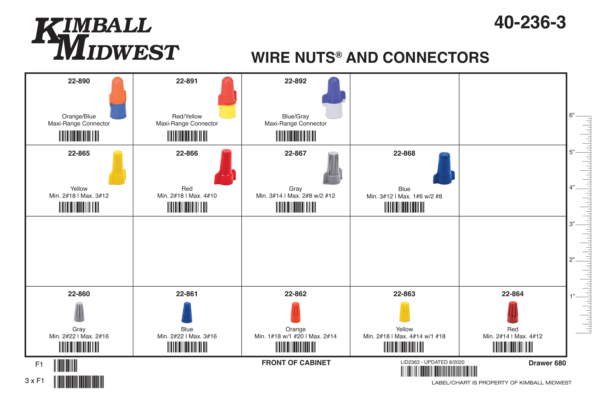 Wire-Nuts® & Connectors Assortment