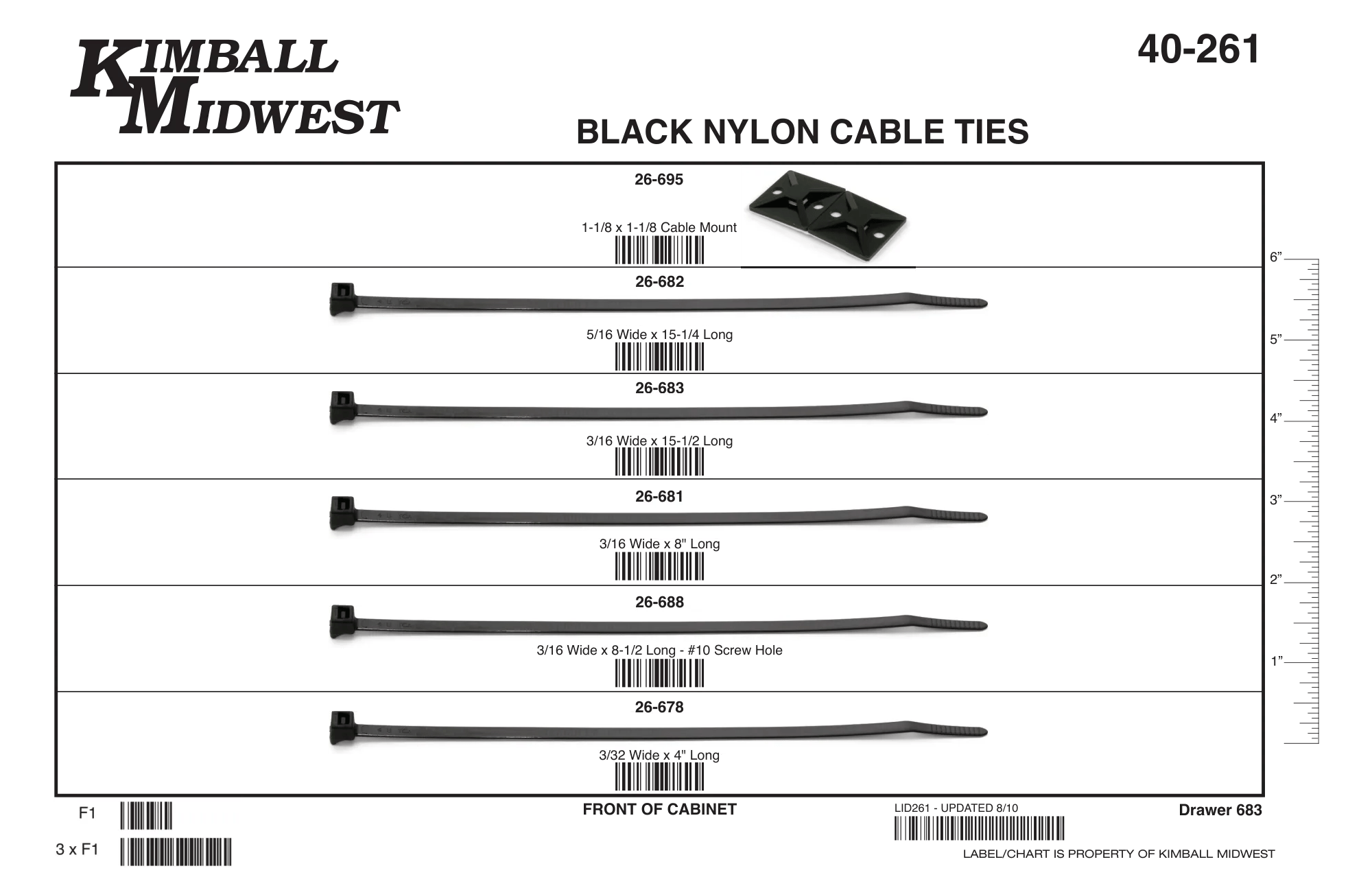 Black Nylon Cable Tie Assortment