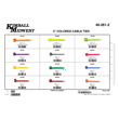 3/32" x 4" Color-Coded Cable Tie Assortment