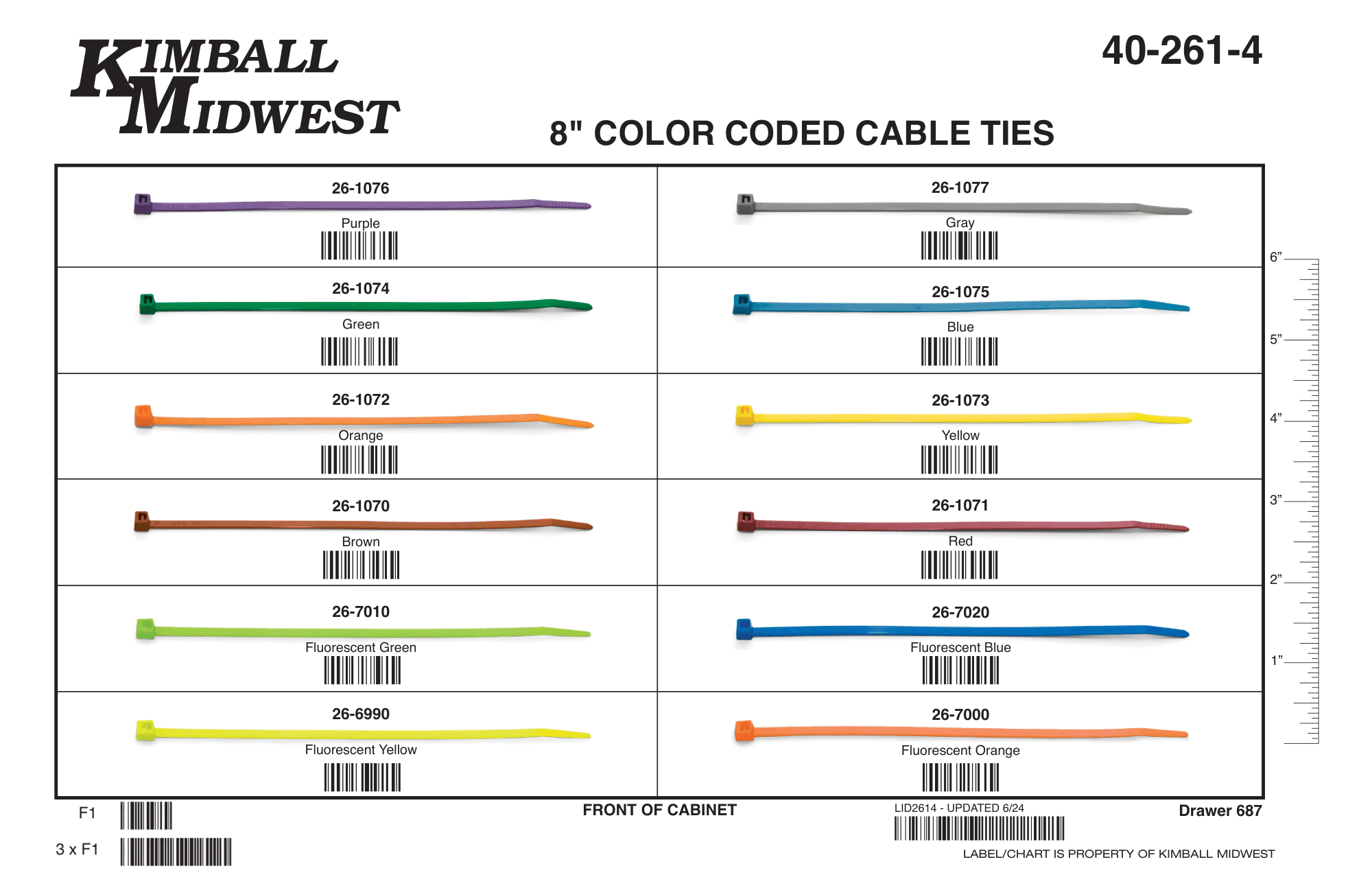 8" Colored Nylon Cable Tie Assortment