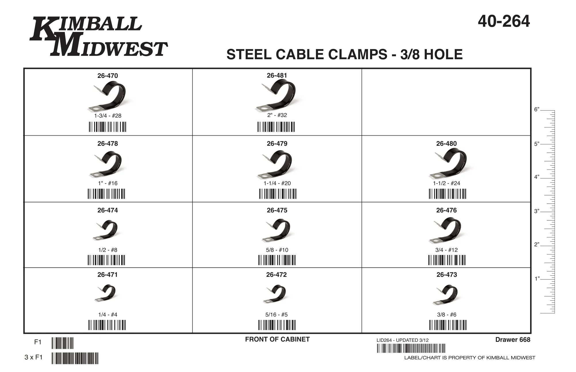 (SAE) Dipped Steel Clamp Assortment (1/4" - 3/8")