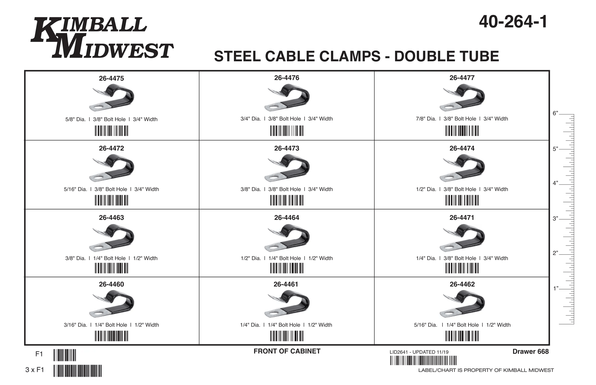 Double Tube Plastisol Steel Clamp Assortment