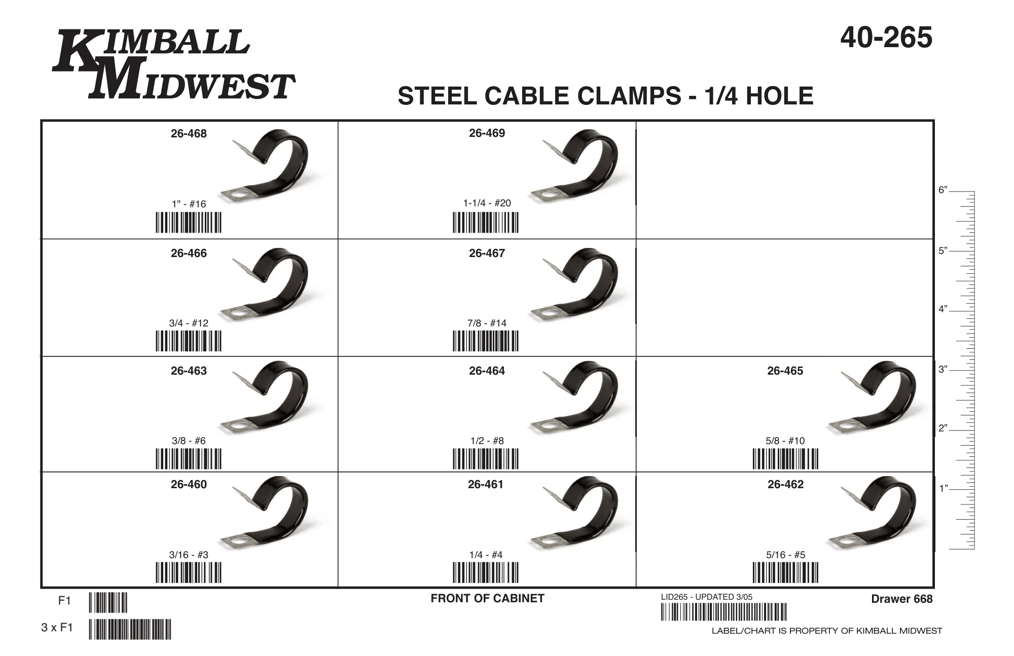 Dipped Steel Clamp Assortment (3/16" - 1-1/4")