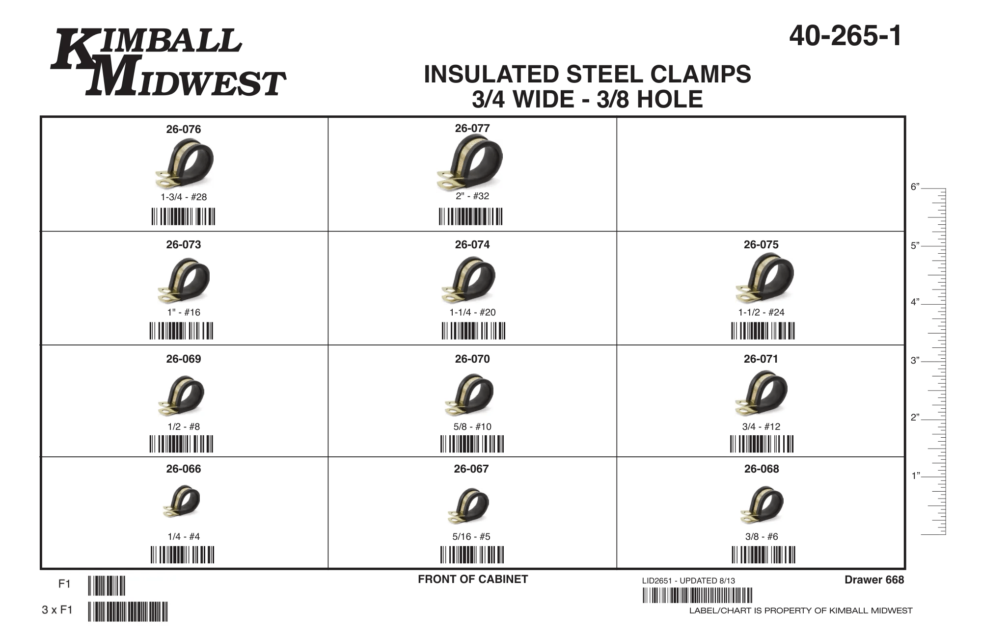 Insulated Steel Clamp Assortment (1/4" - 2")