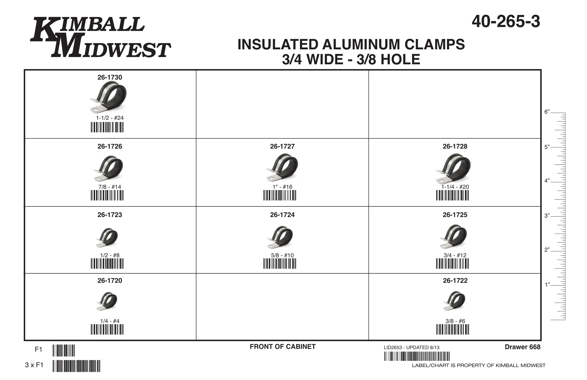 Cable Clamp Assortments
