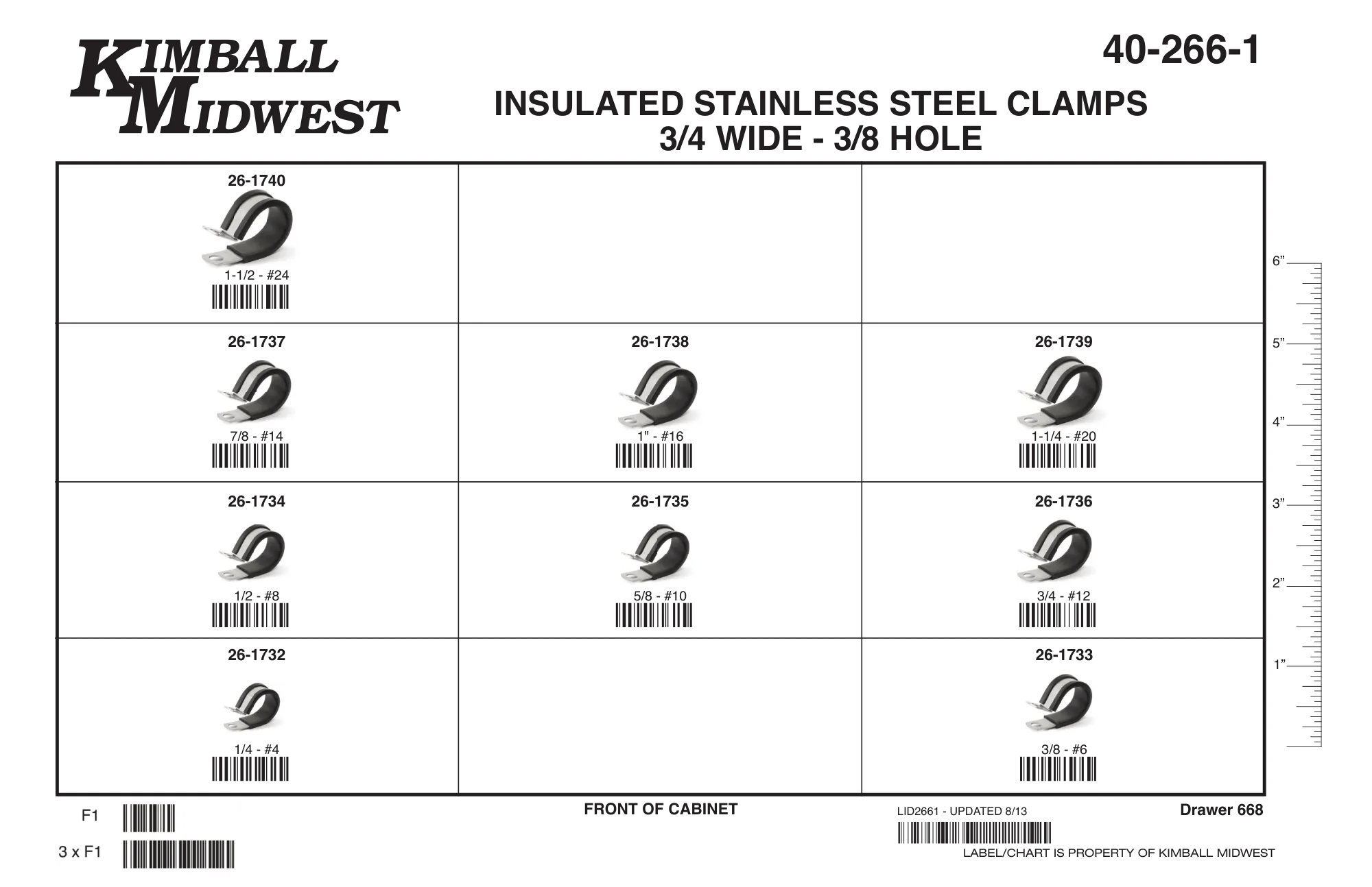 3/4" Insulated Stainless Steel Clamp Assortment