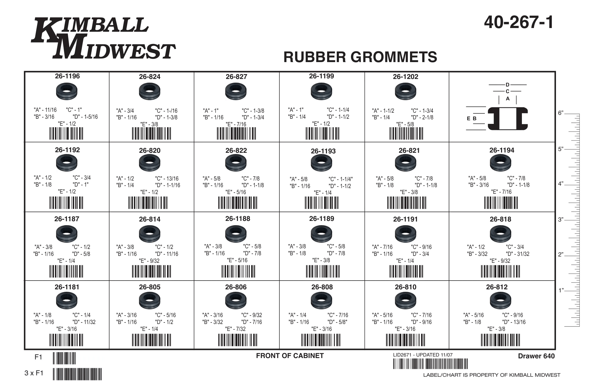 Bushing & Grommet Assortments