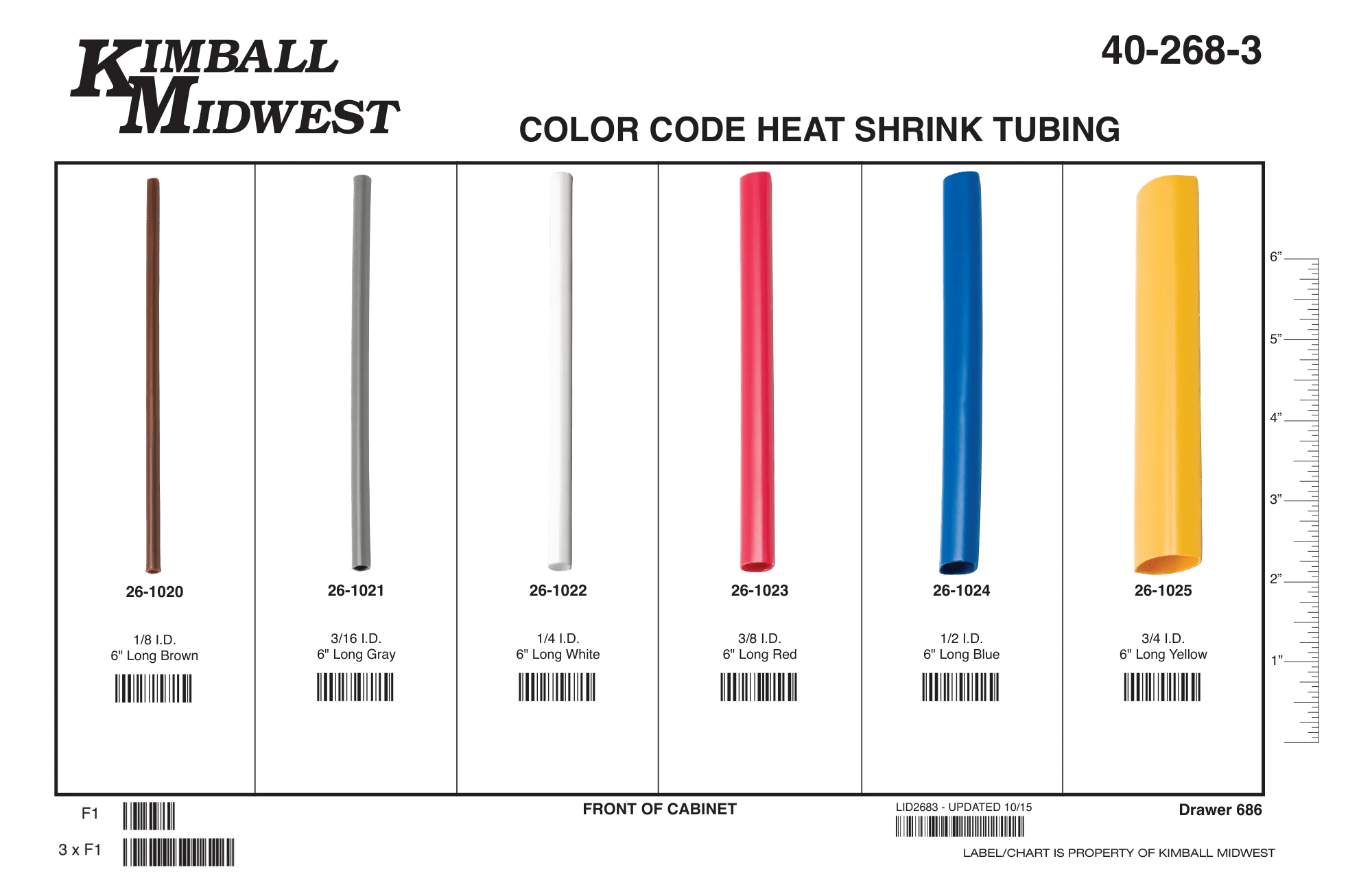 Color Coded Heat Shrink Tubing Assortment