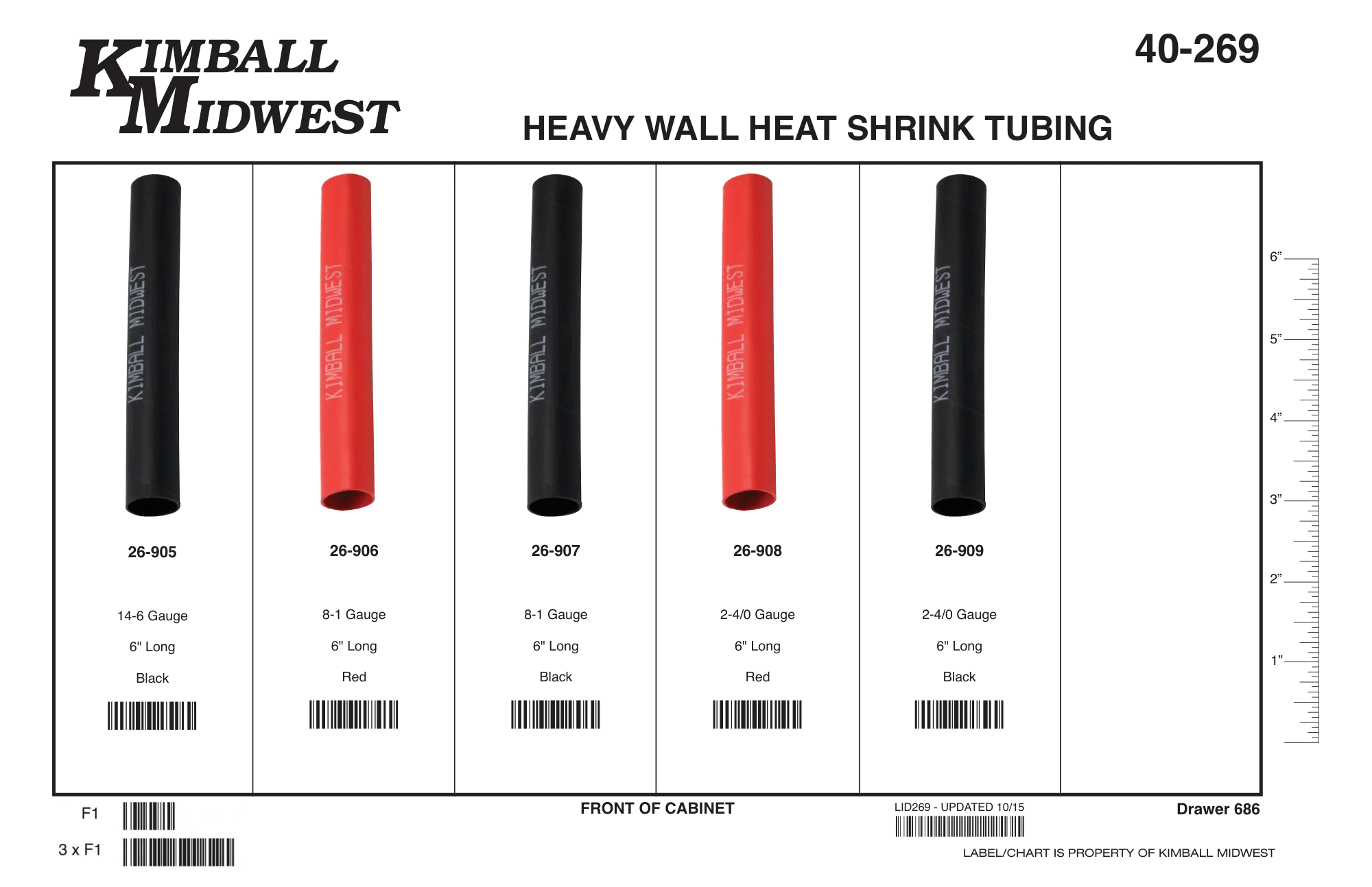 Heat-Shrink Tubing Assortments