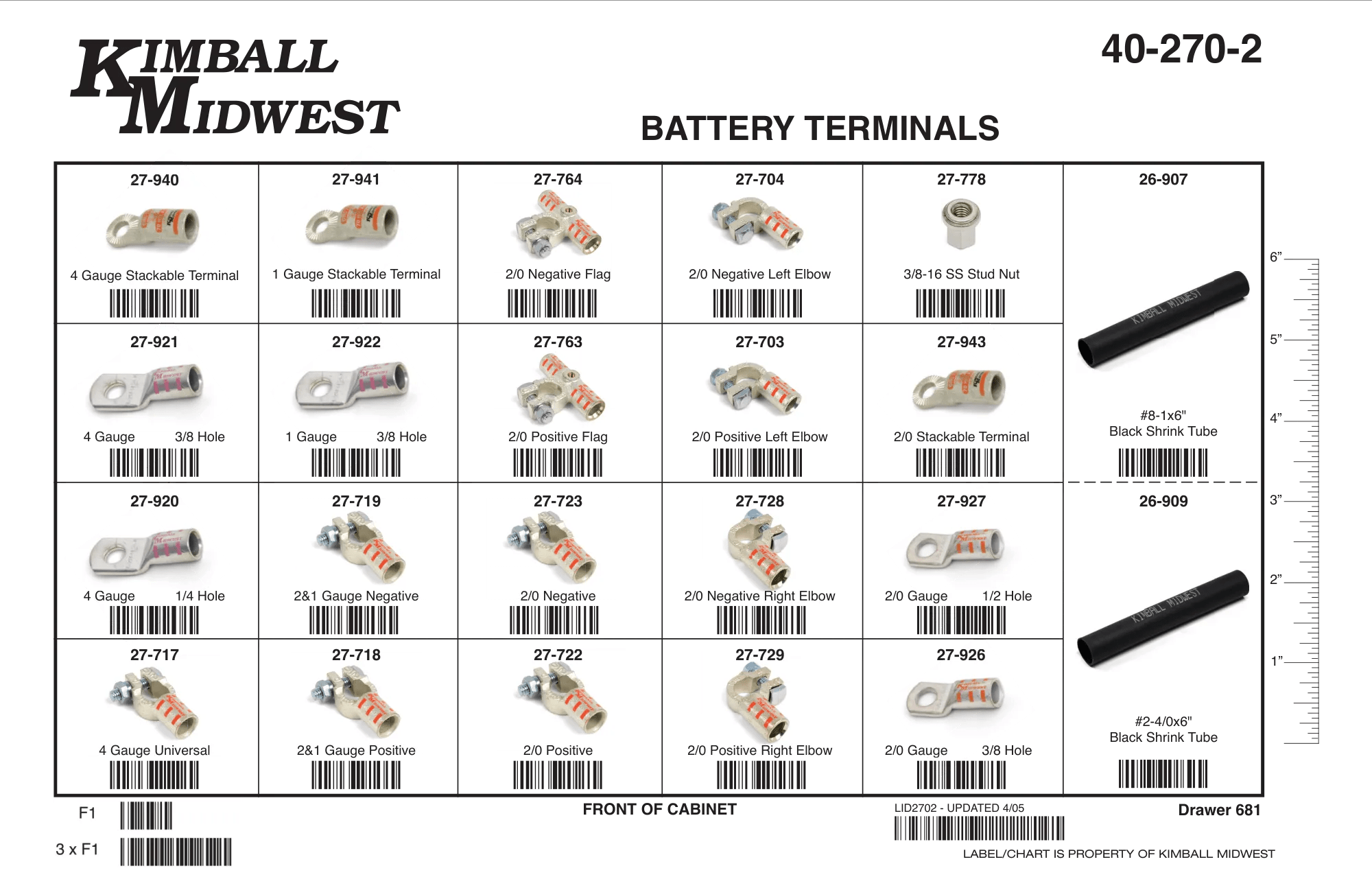 Kim-Tech™ Magna-Lug Battery Terminal Assortments