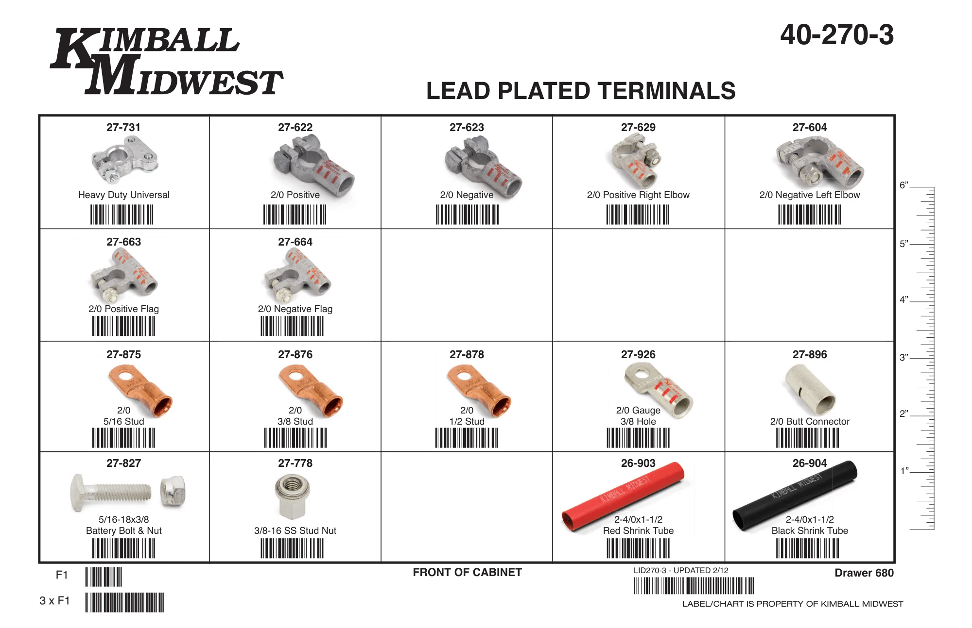 Lead Plated Battery Terminal Assortments