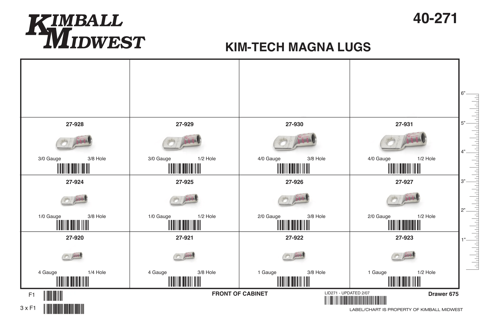 Kim-Tech Magna-Lug Assortment