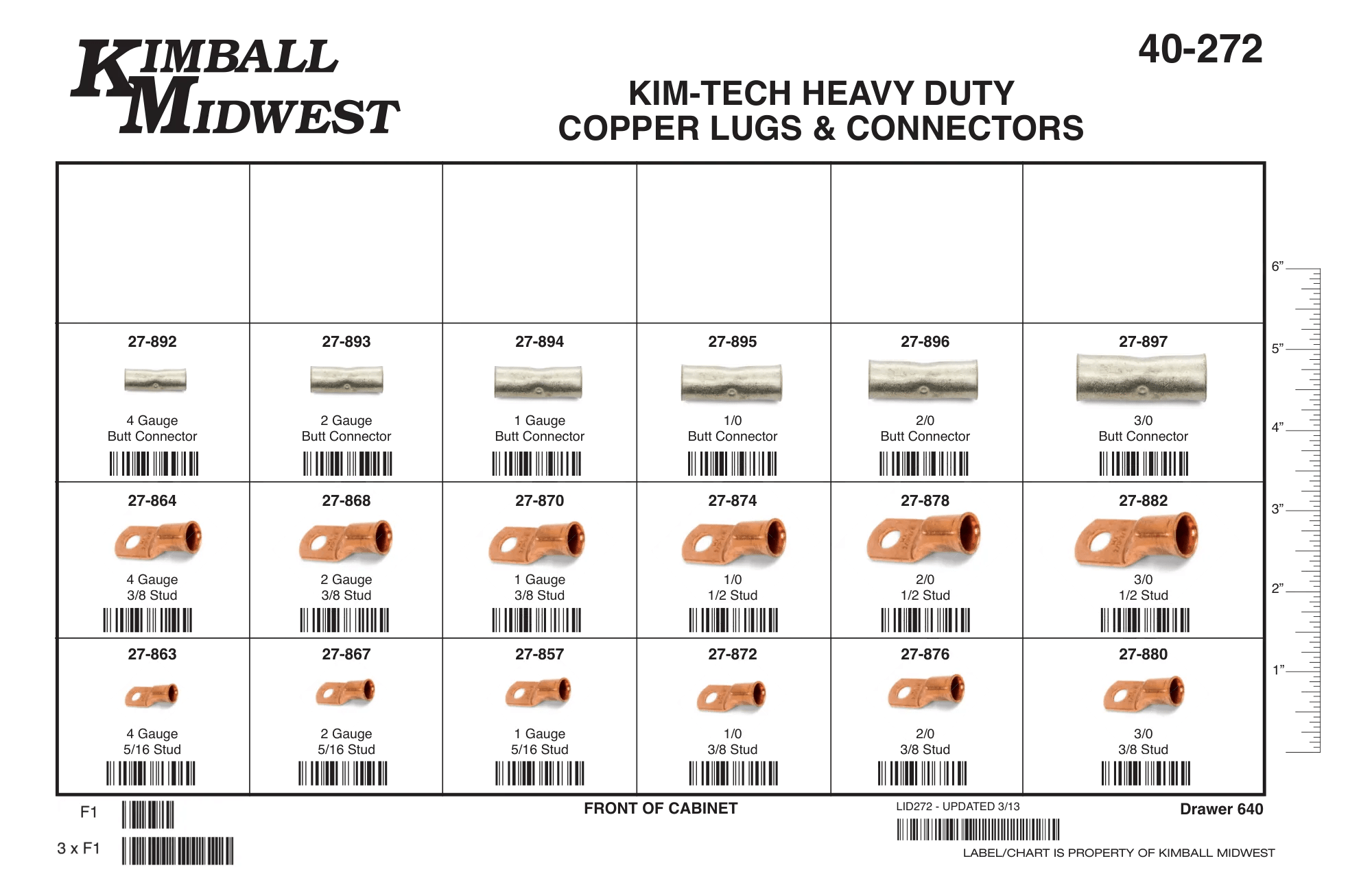 Kim-Tech™ Copper Lugs and Connectors Assortments