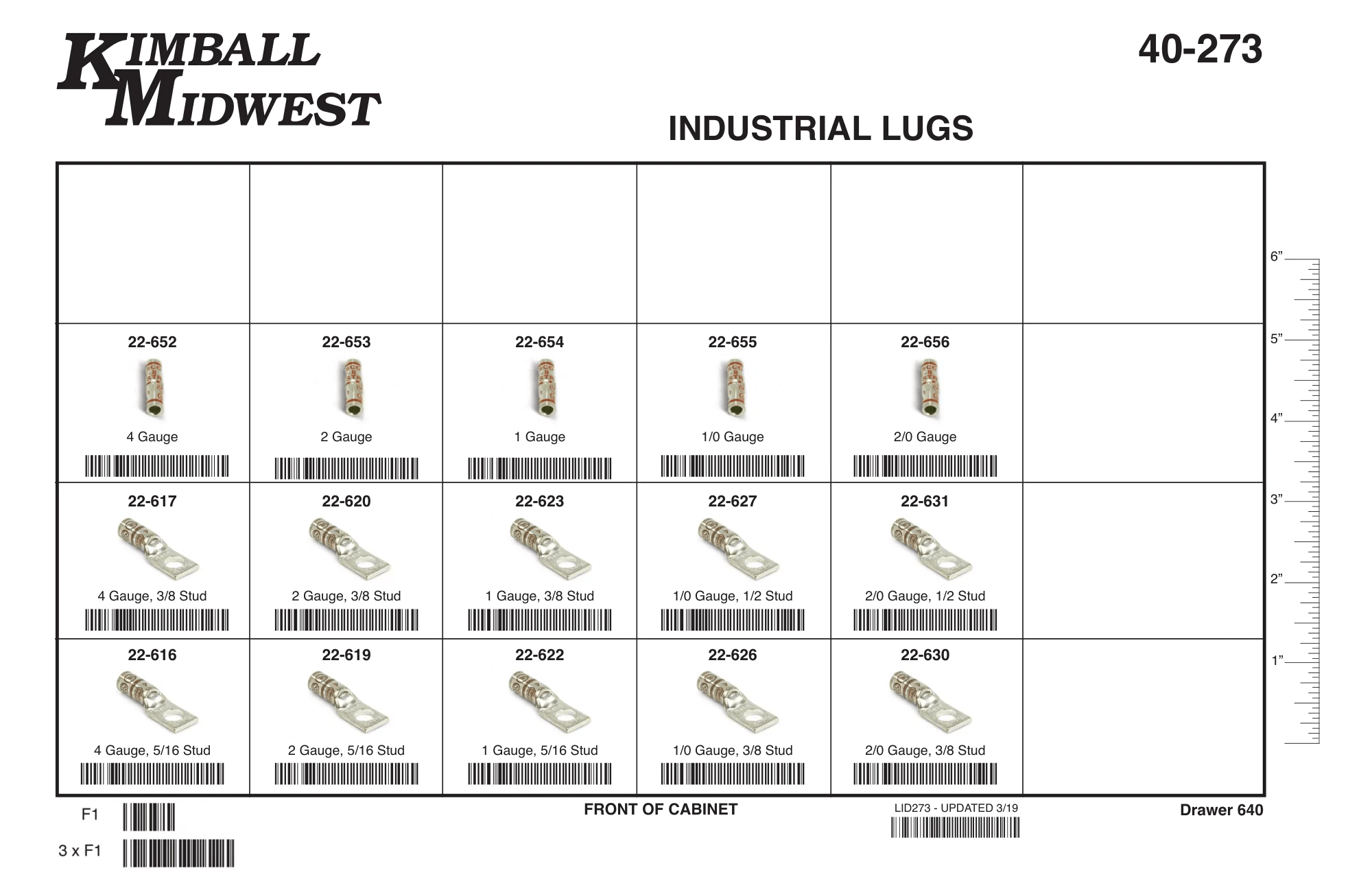 Industrial Lug Assortments