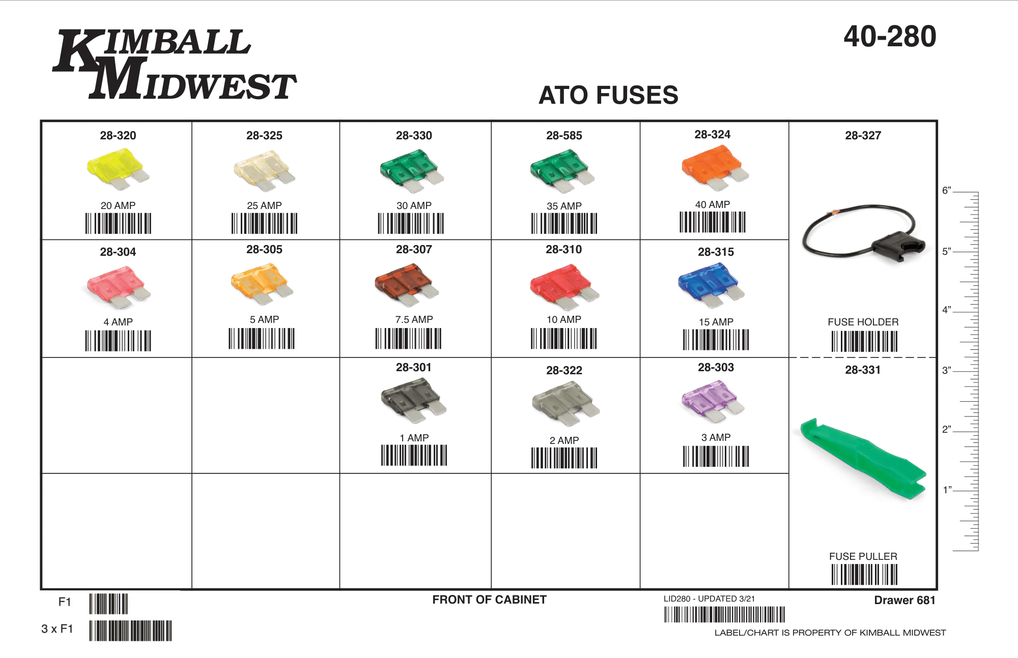 ATO/ATC Fuse Assortment