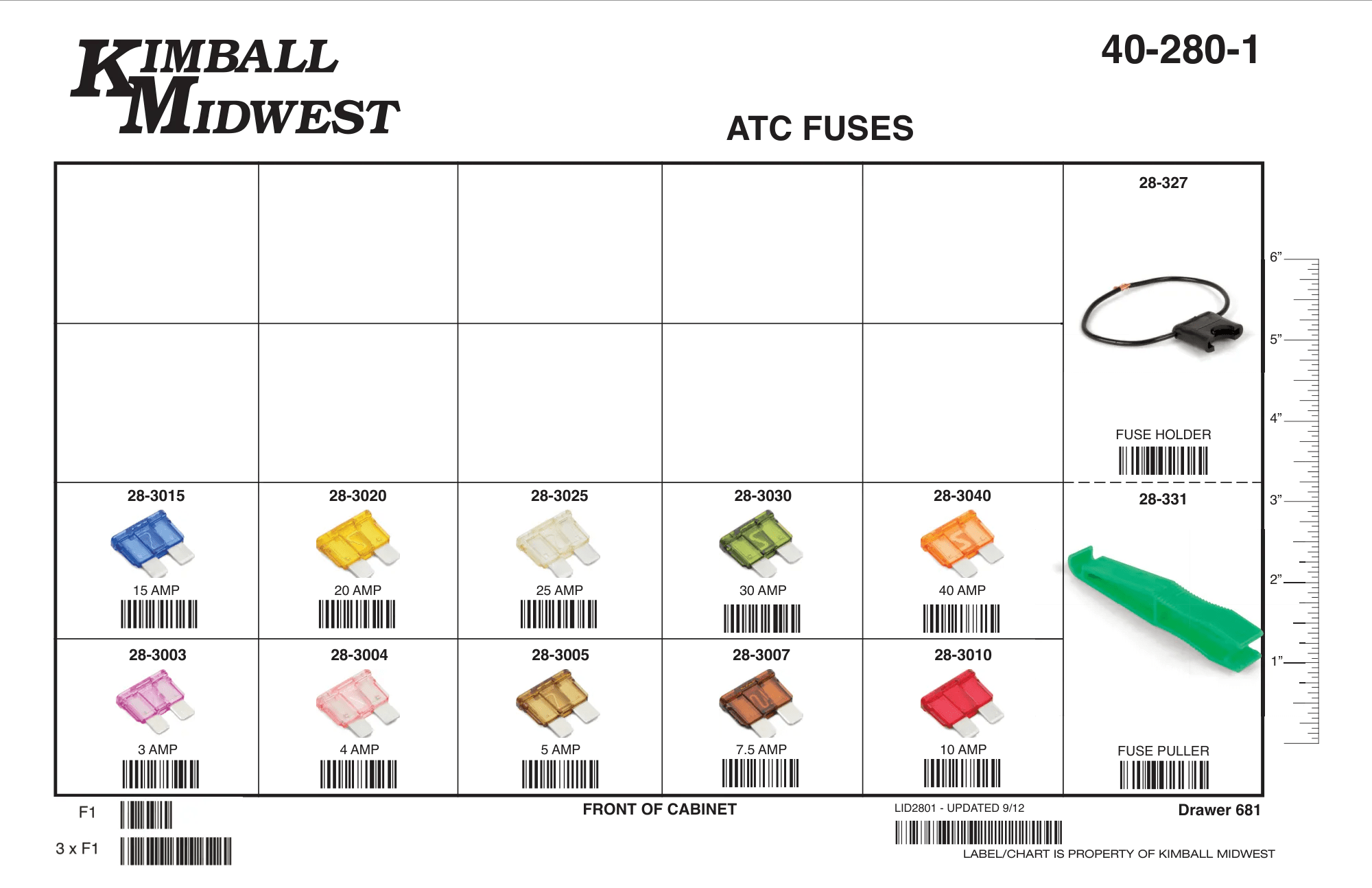 ATC Fuse Assortment